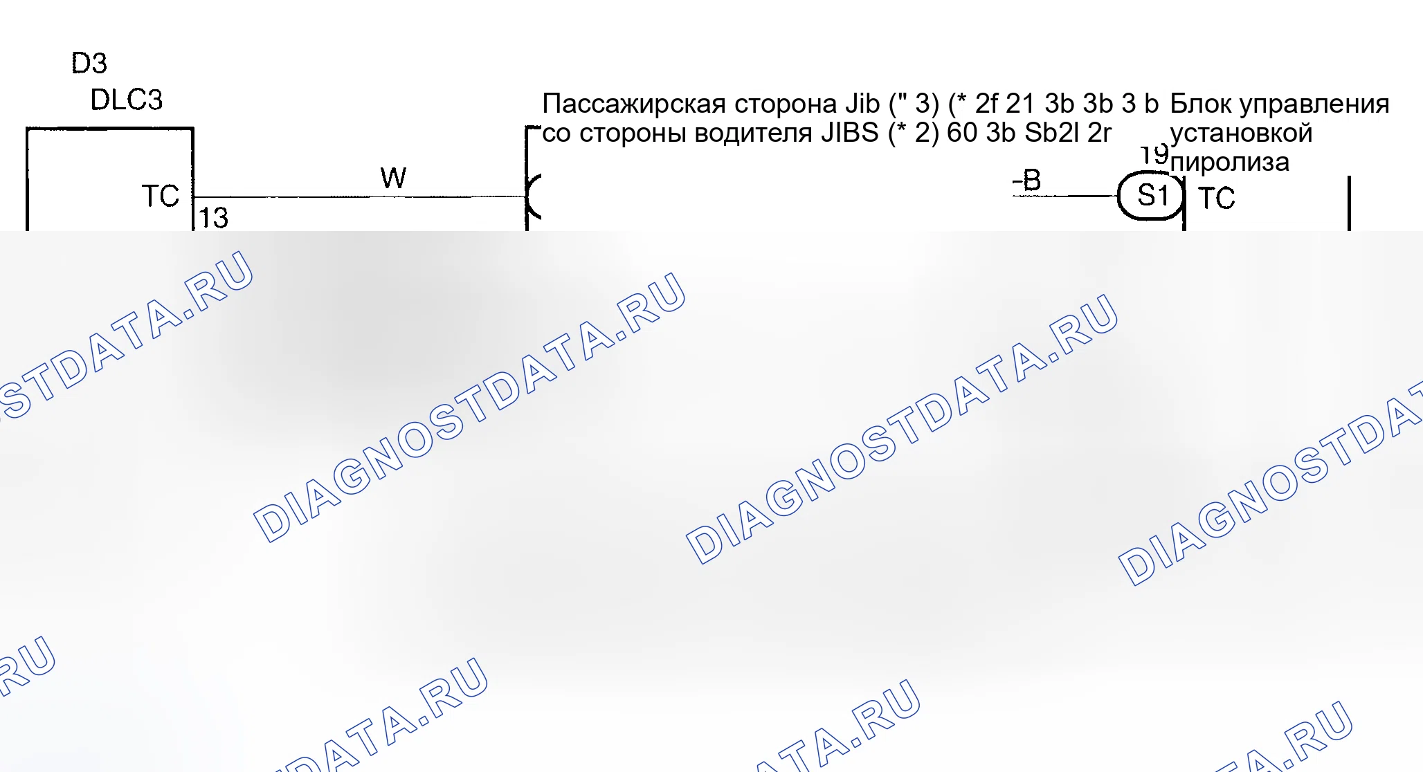 Рис. 133: Процедура тестирования. Toyota Camry XV30
