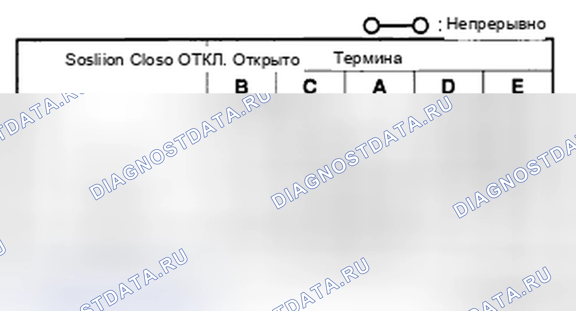 Рис. 25: Задний борт. Mazda CX-7 I рестайлинг