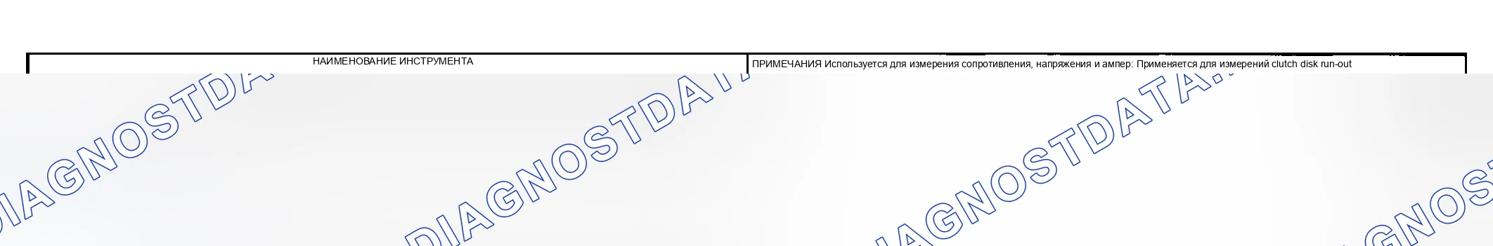 Рис. 34: Диаграмма инструментов общего назначения. Subaru Outback BH