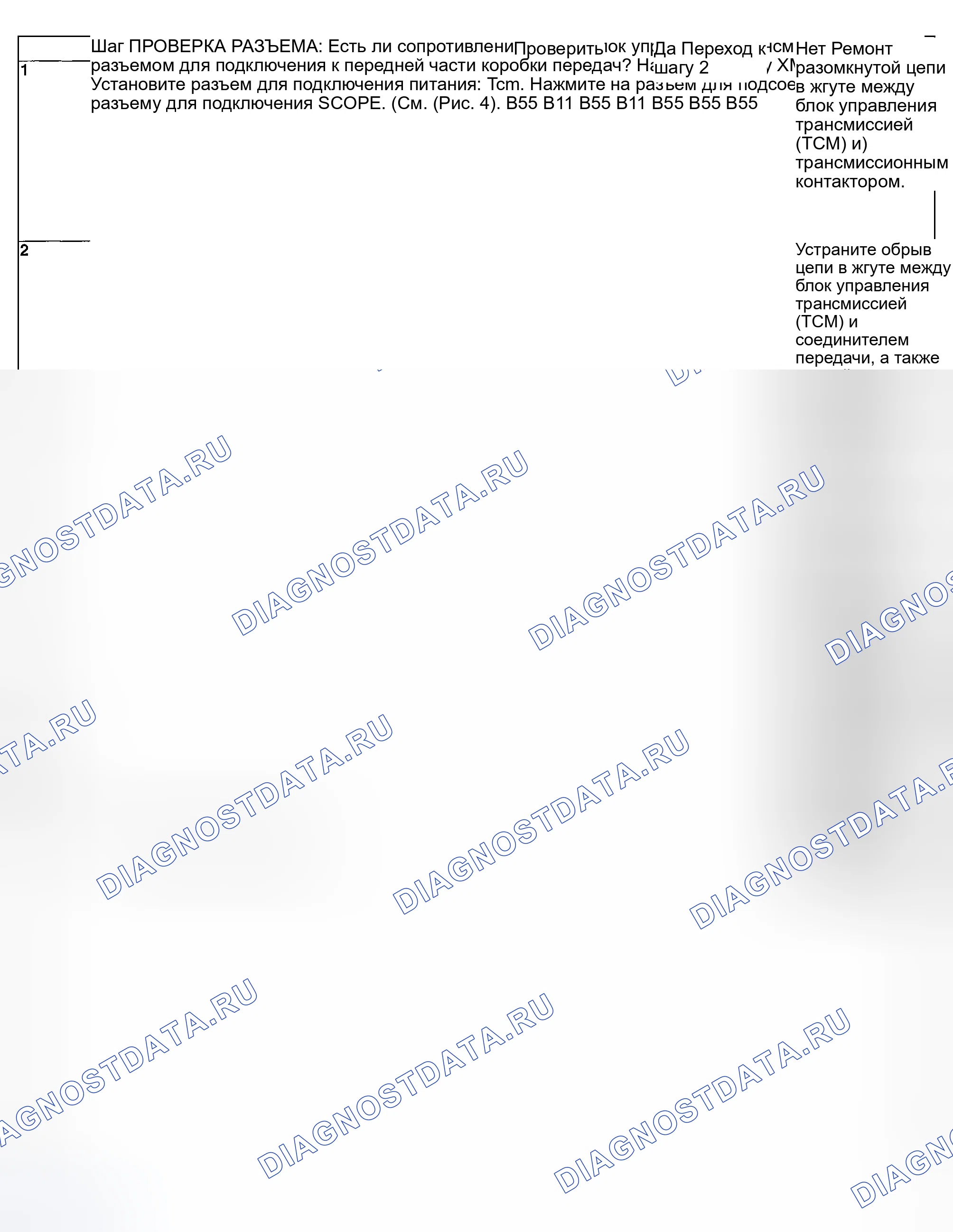 Рис. 767. Hyundai Creta II