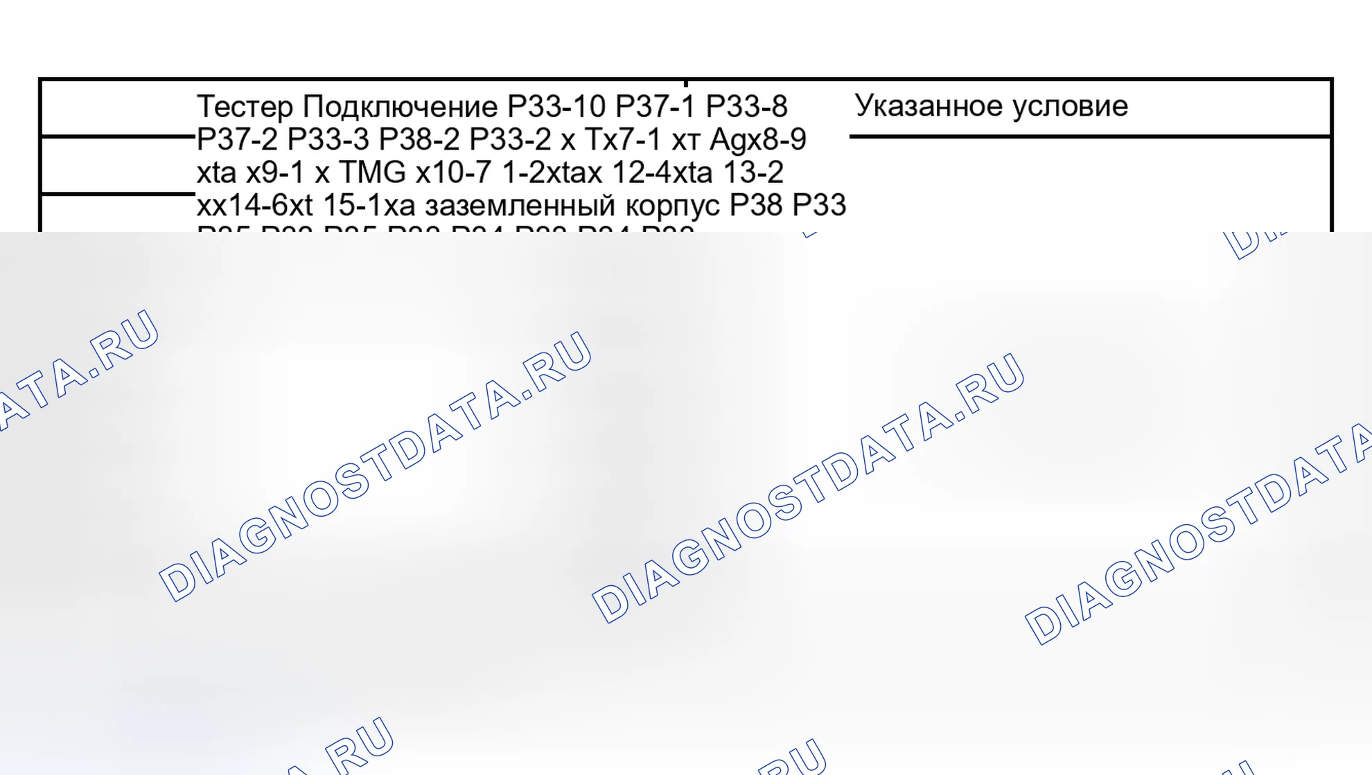 Рис. 14. Lexus RX II