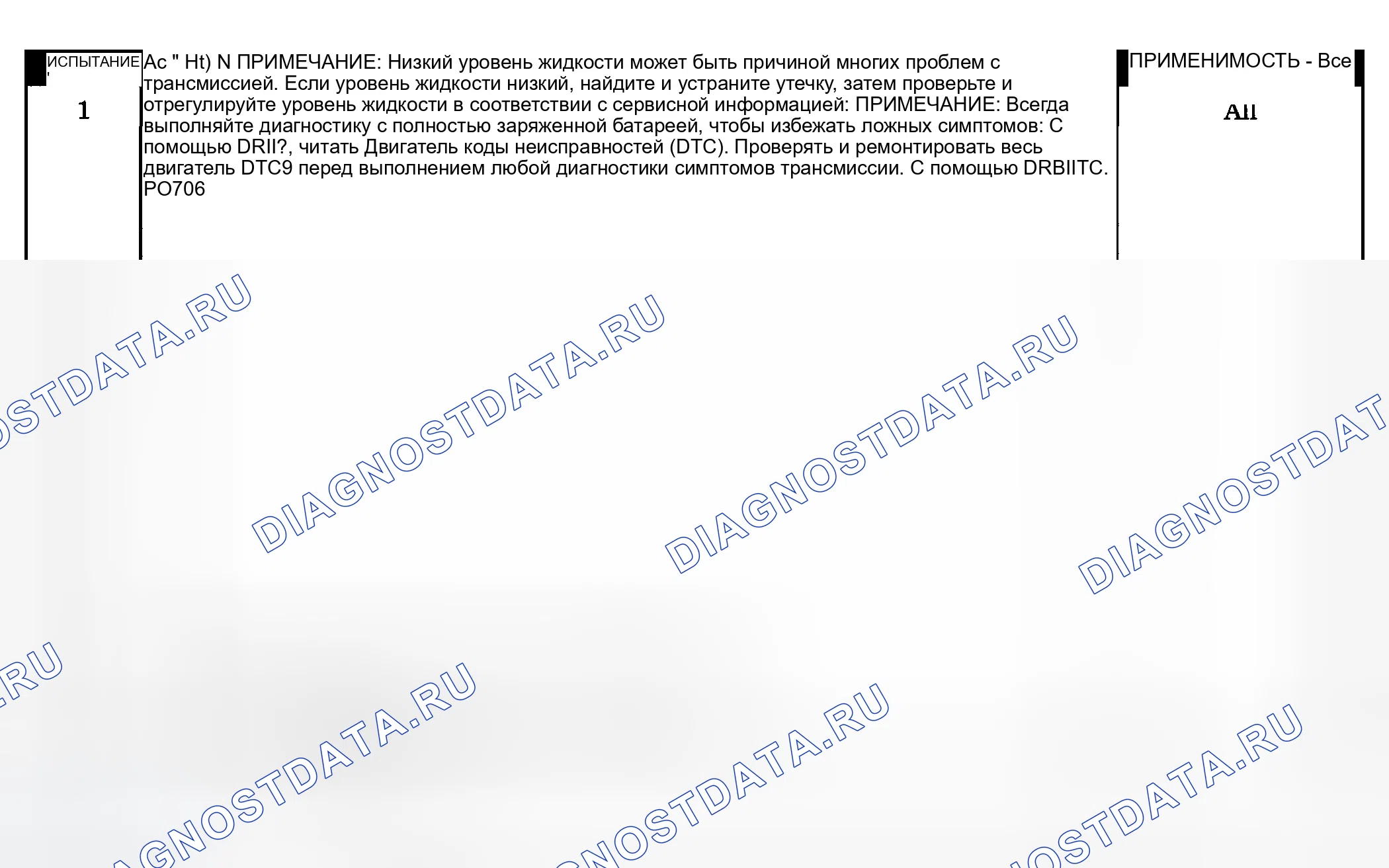 Рис. 714: Диагностические процедуры. Dodge Grand Caravan IV