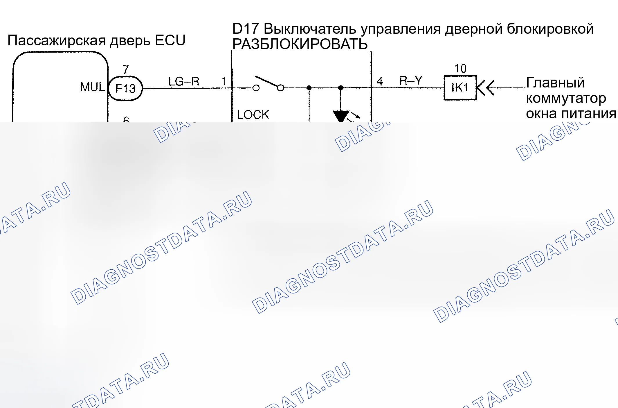 Рис. 12: Описание схемы. Haval H9 I рестайлинг