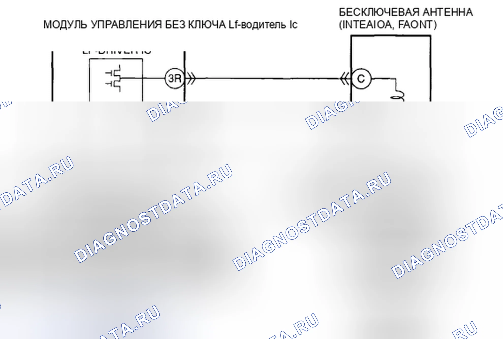 Рис. 162: расшифровка кода ошибки B10C9:1F [УСОВЕРШЕНСТВОВАННАЯ СИСТЕМА БЕСКЛЮЧЕВОГО ВВОДА И ЗАПУСКА С ПОМОЩЬЮ КНОПОК]. Mazda 6 GH рестайлинг