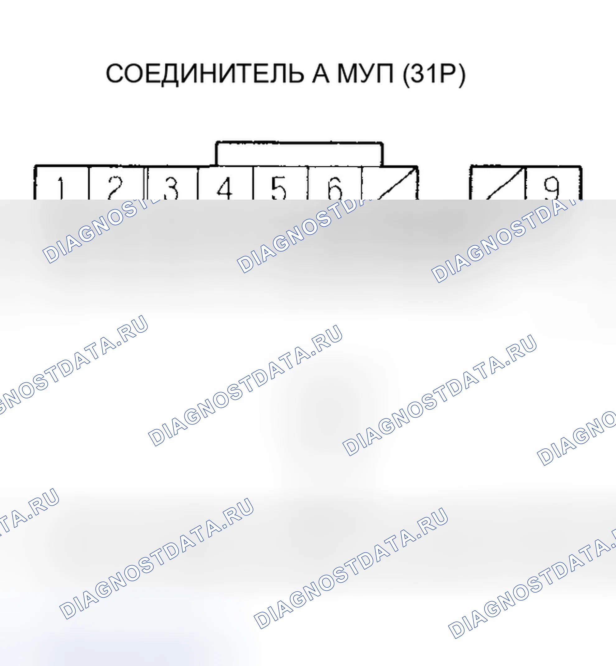 Рис. 35. Honda Odyssey II