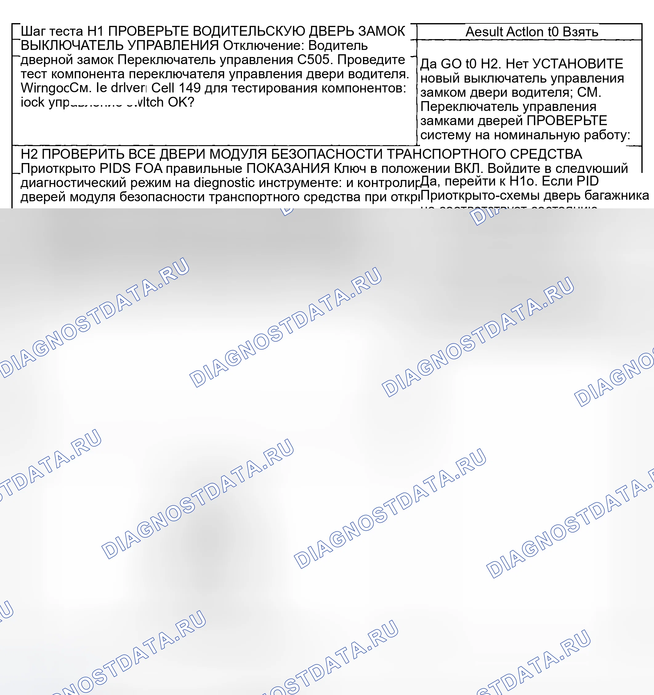 Рис. 131: Процедура испытаний. Hyundai ix20 I рестайлинг