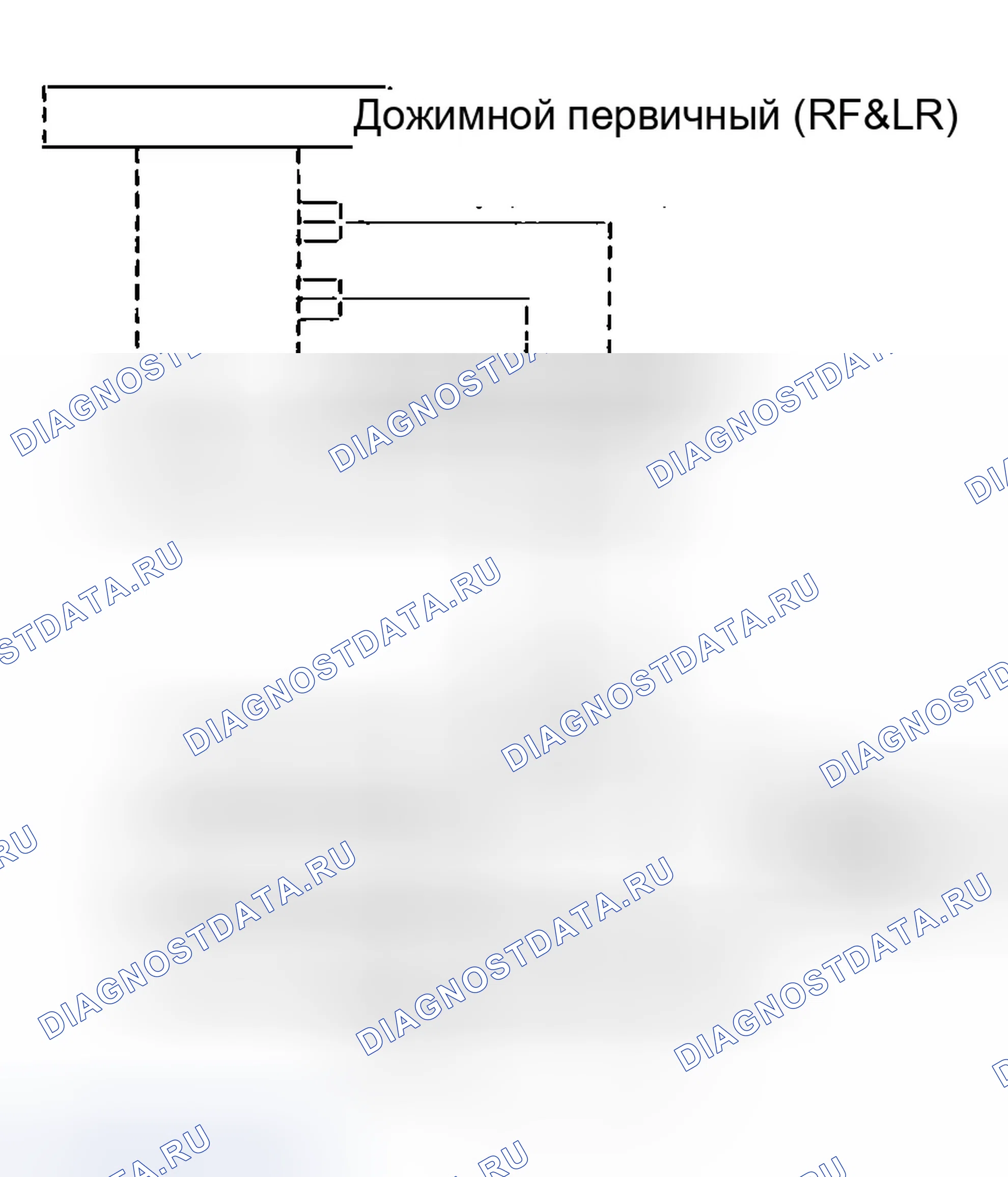 Рис. 3. Ford Crown Victoria I