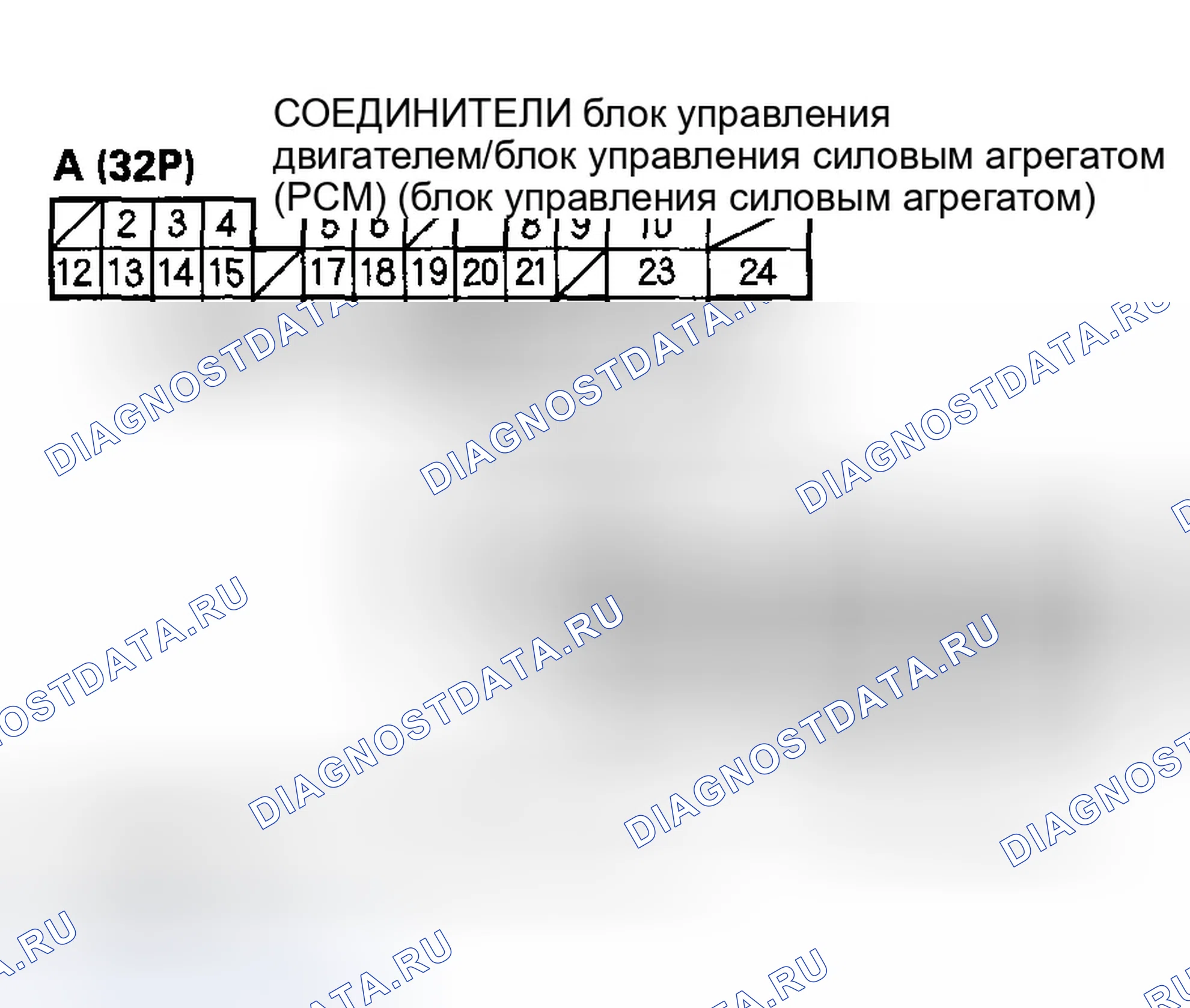 Рис. 60. Honda Accord VI