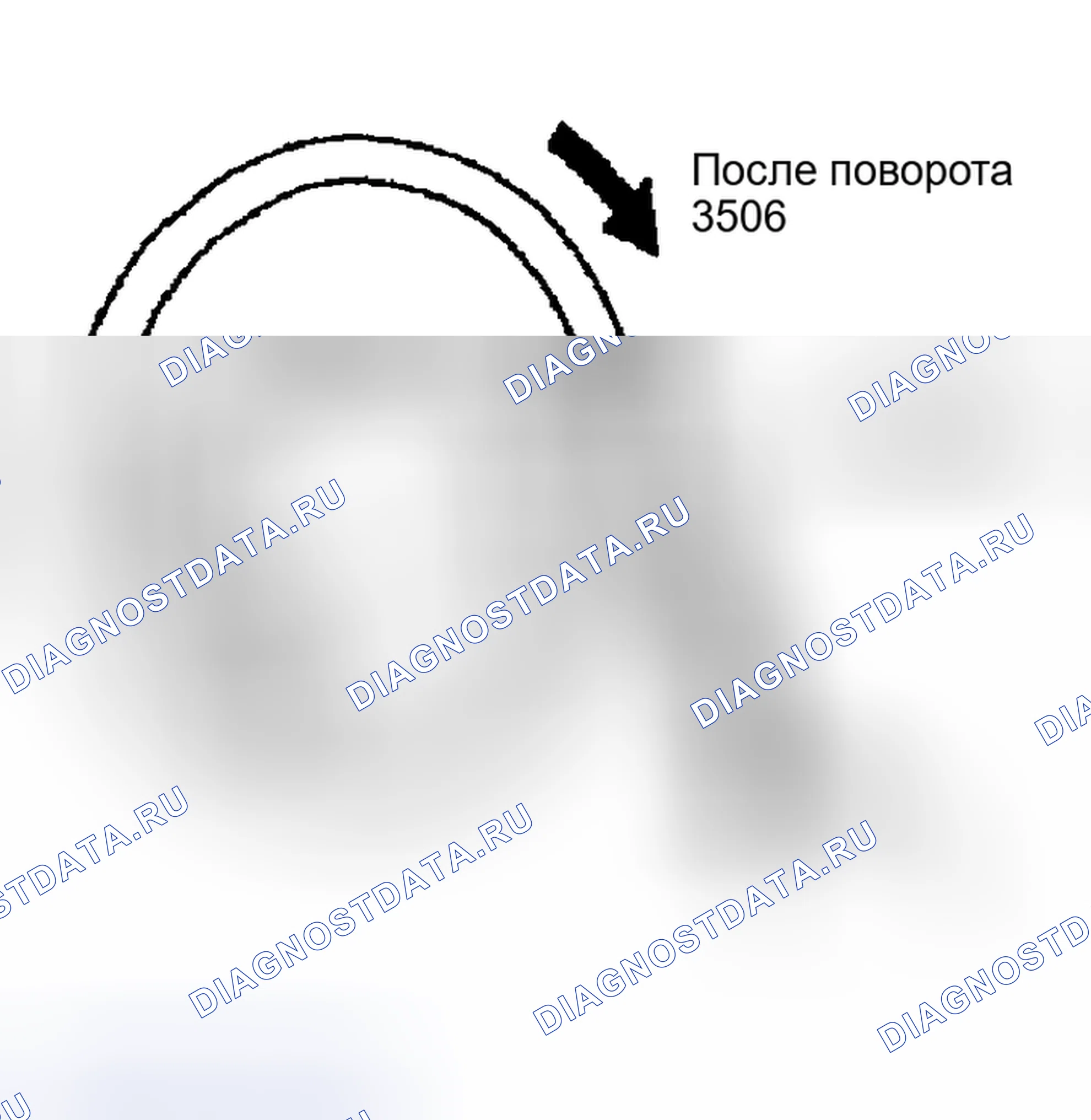 Рис. 46: Проверка силы поворота рулевого колеса. Nissan Sentra B15