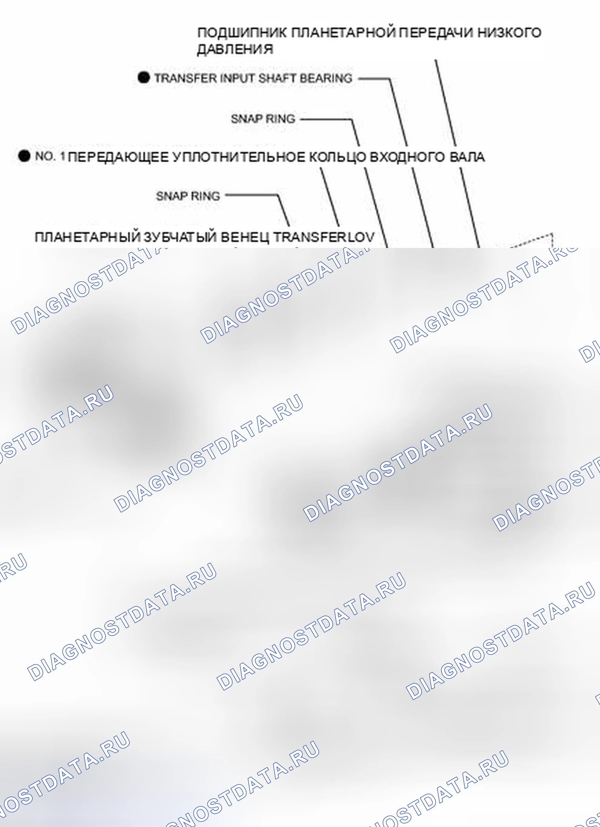 Рис. 43: ИЛЛЮСТРАЦИЯ. Toyota Land Cruiser 200 рестайлинг