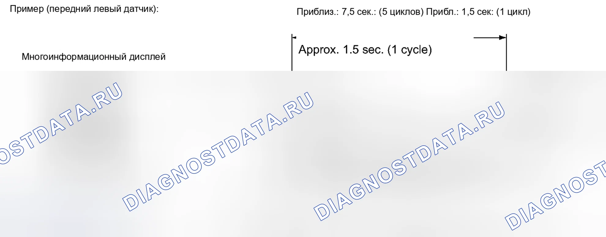 Рис. 2. Toyota Camry XV50