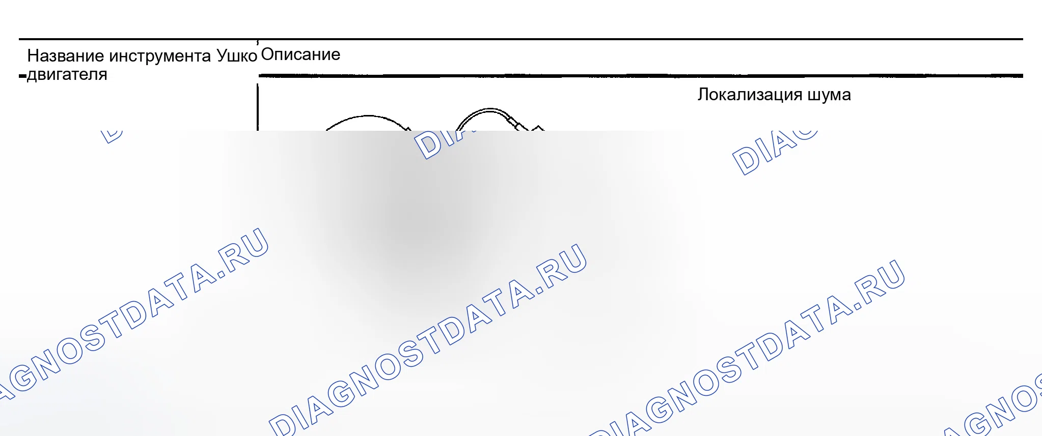 Рис. 92: Инструменты коммерческого обслуживания. Infiniti I35 II