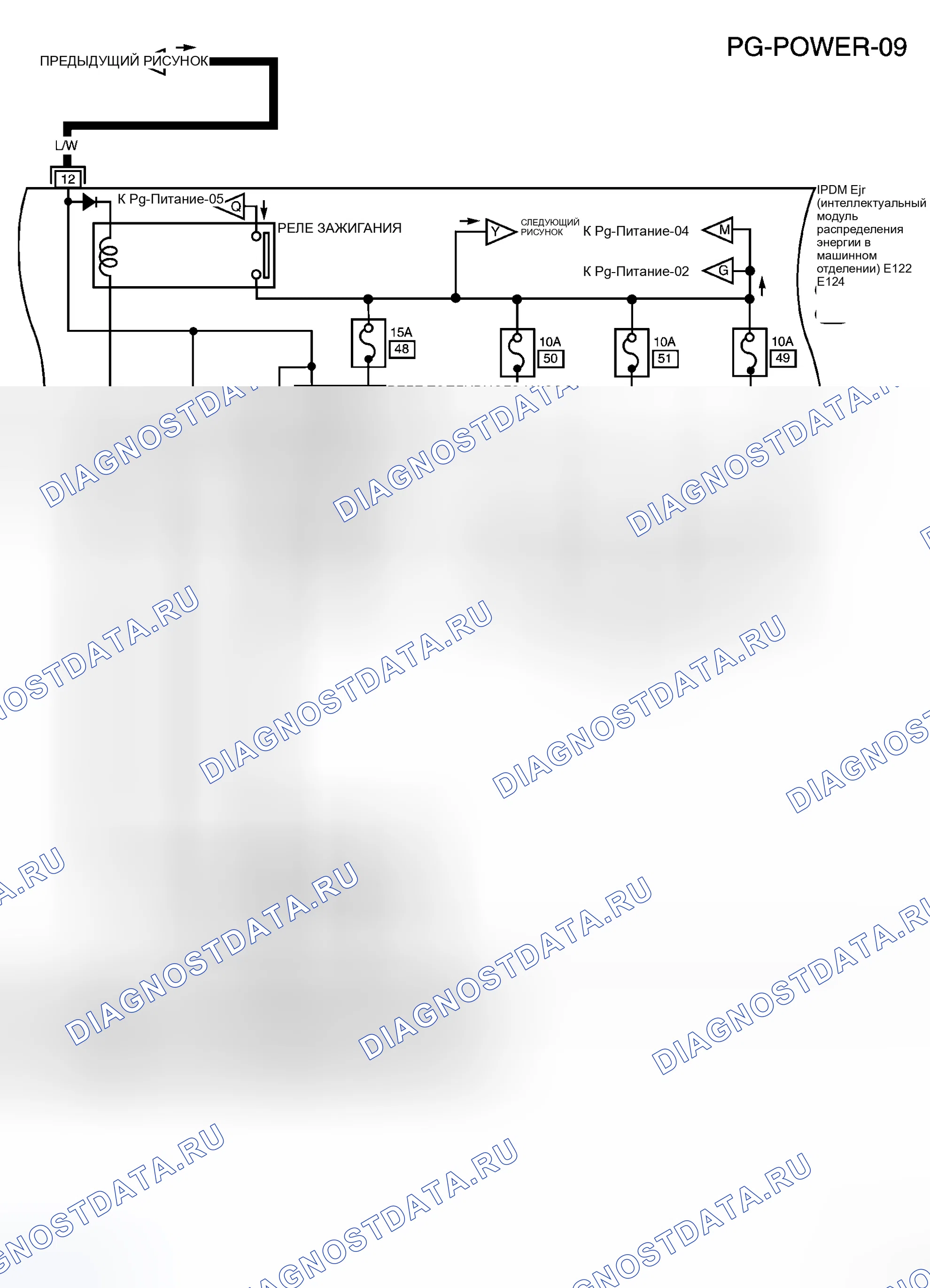 Рис. 33. Honda N-WGN I