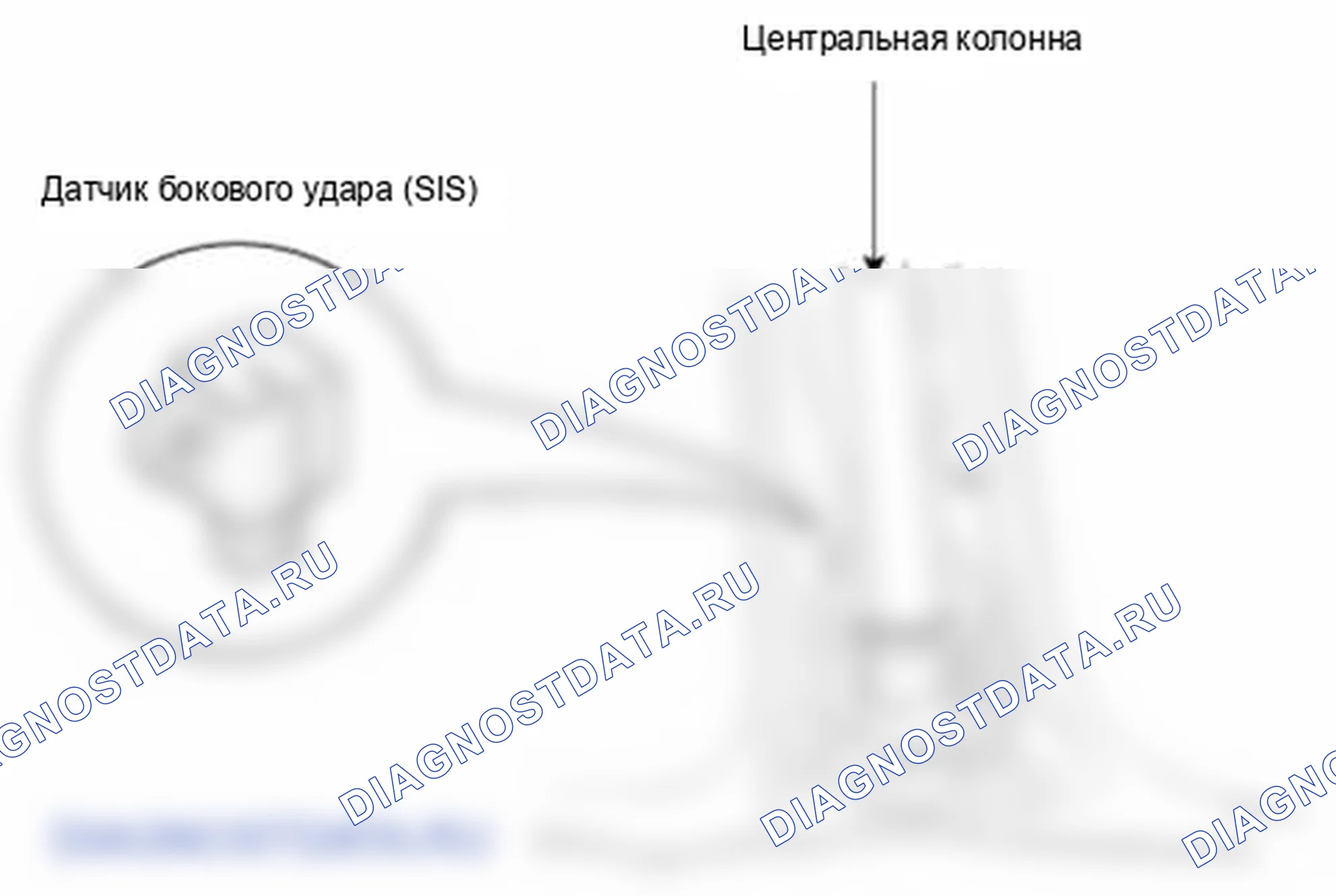 Рис. 6: Компоненты. Kia Soul I