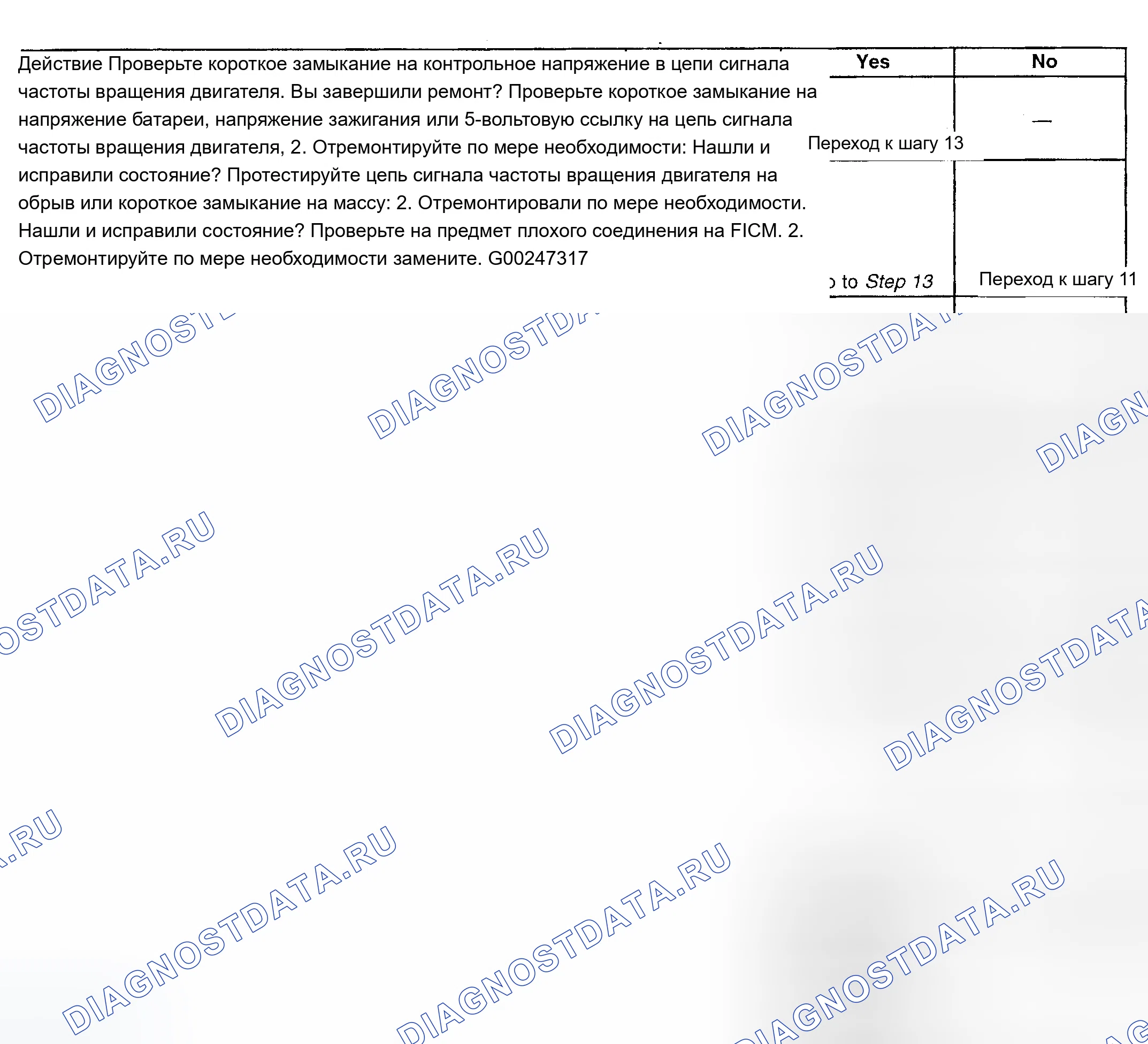 Рис. 879. Chevrolet Silverado 1500 HD 
