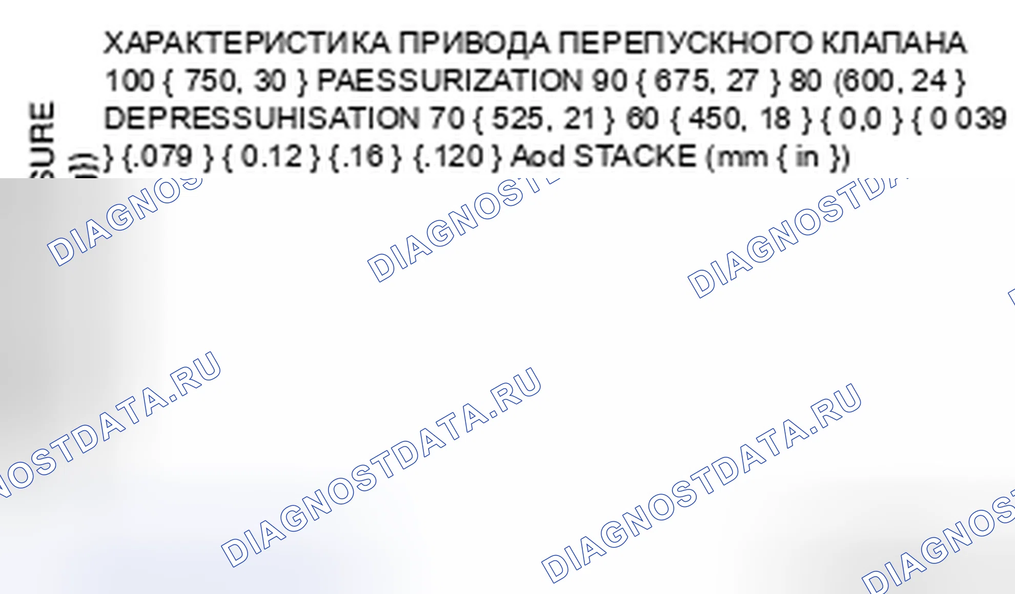 Рис. 335. Honda CR-V IV