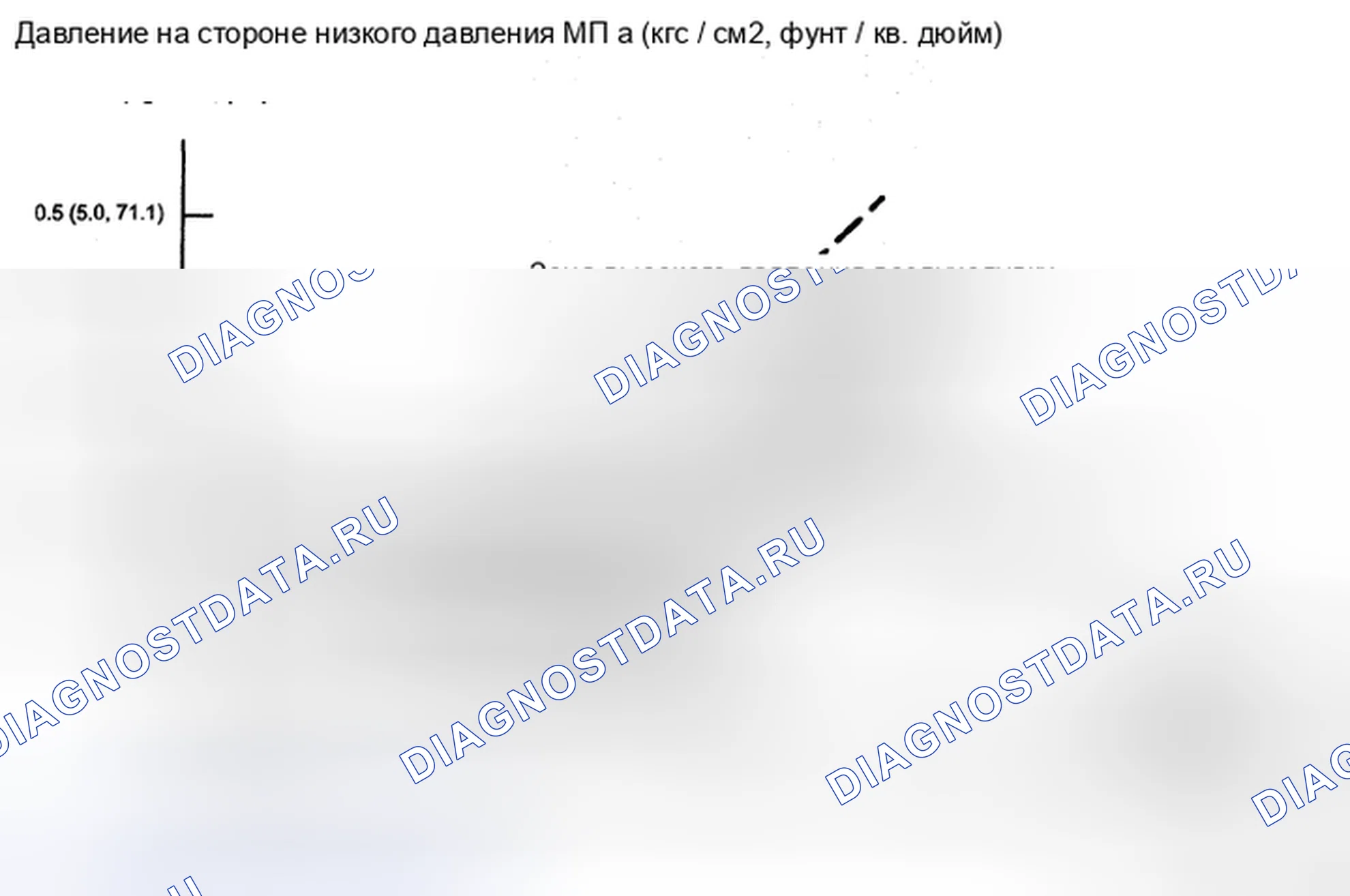 Рис. 114. Honda Accord IX