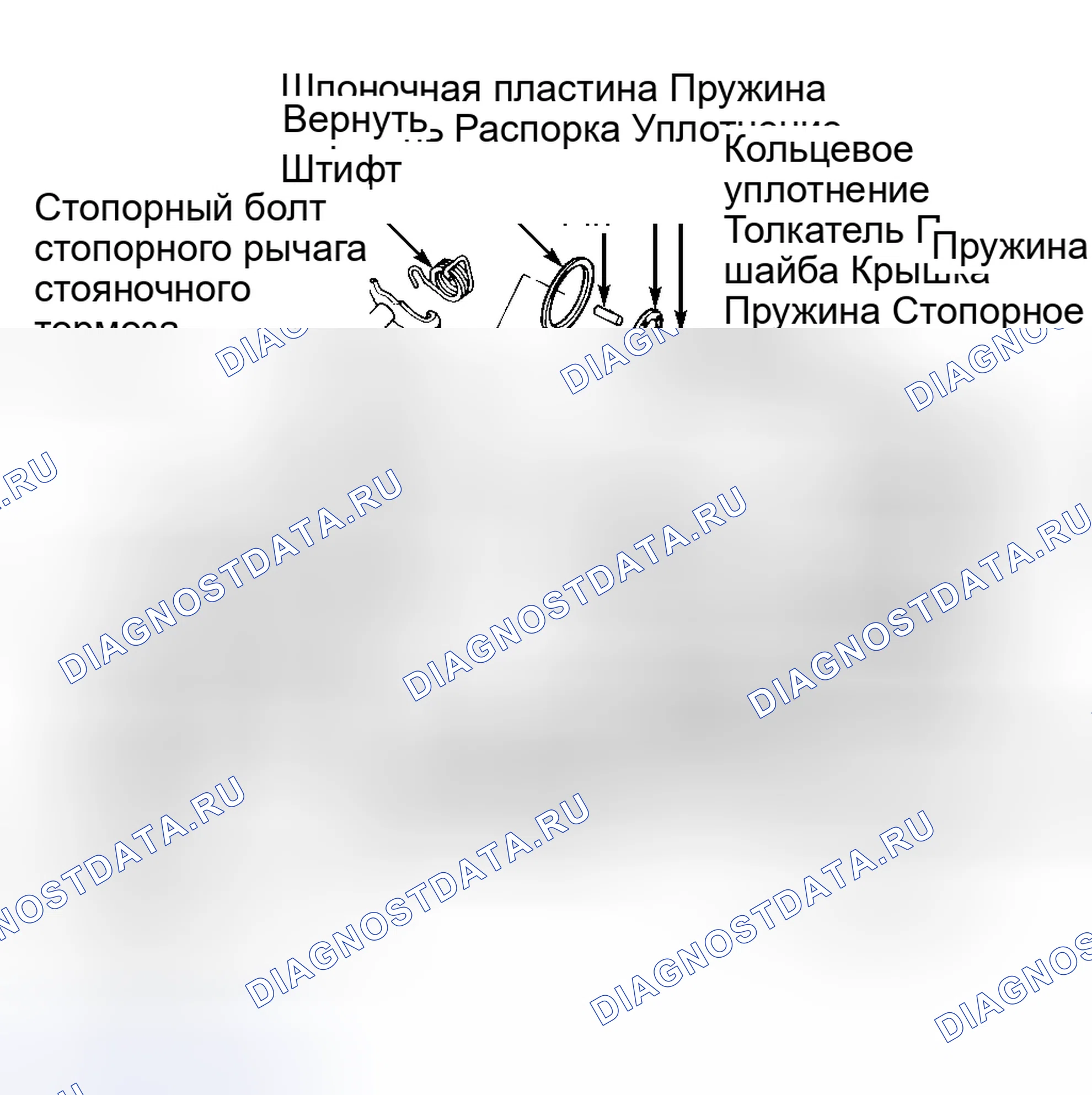 Рис. 1: Проверка механической и гидравлической части тормозного систем. Hyundai ix20 I