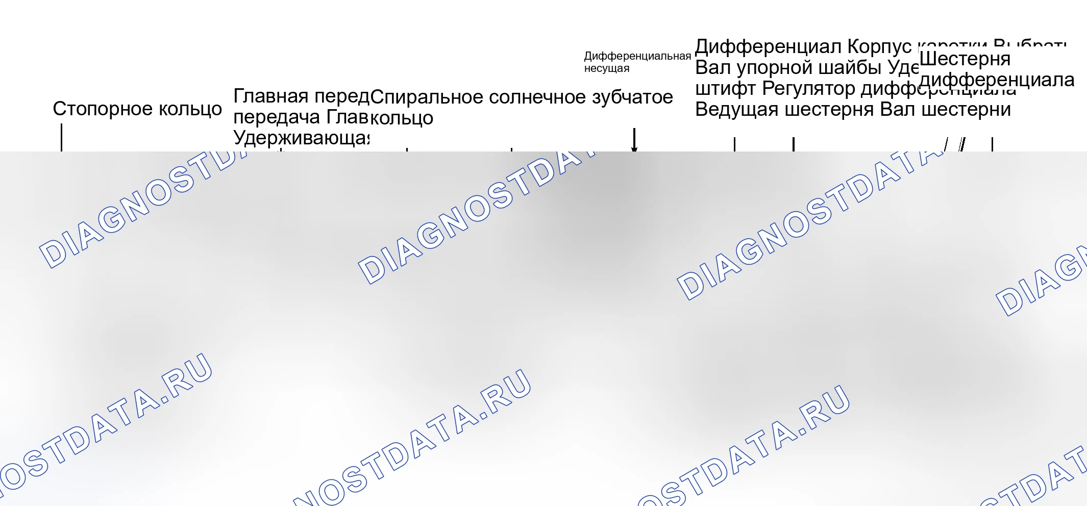 Рис. 21: Разборка и проверка. Hyundai Staria I