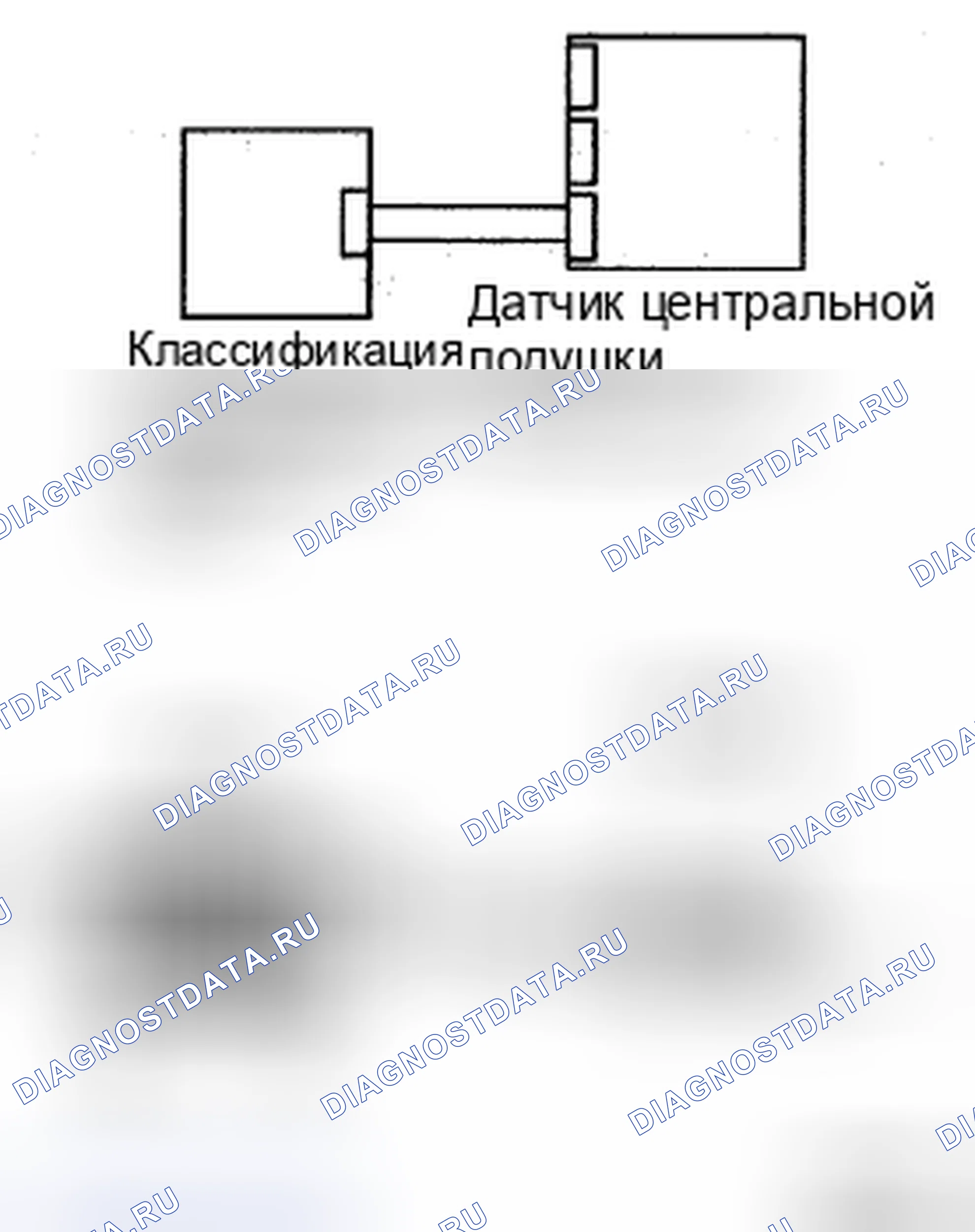 Рис. 51. Toyota RAV4 III