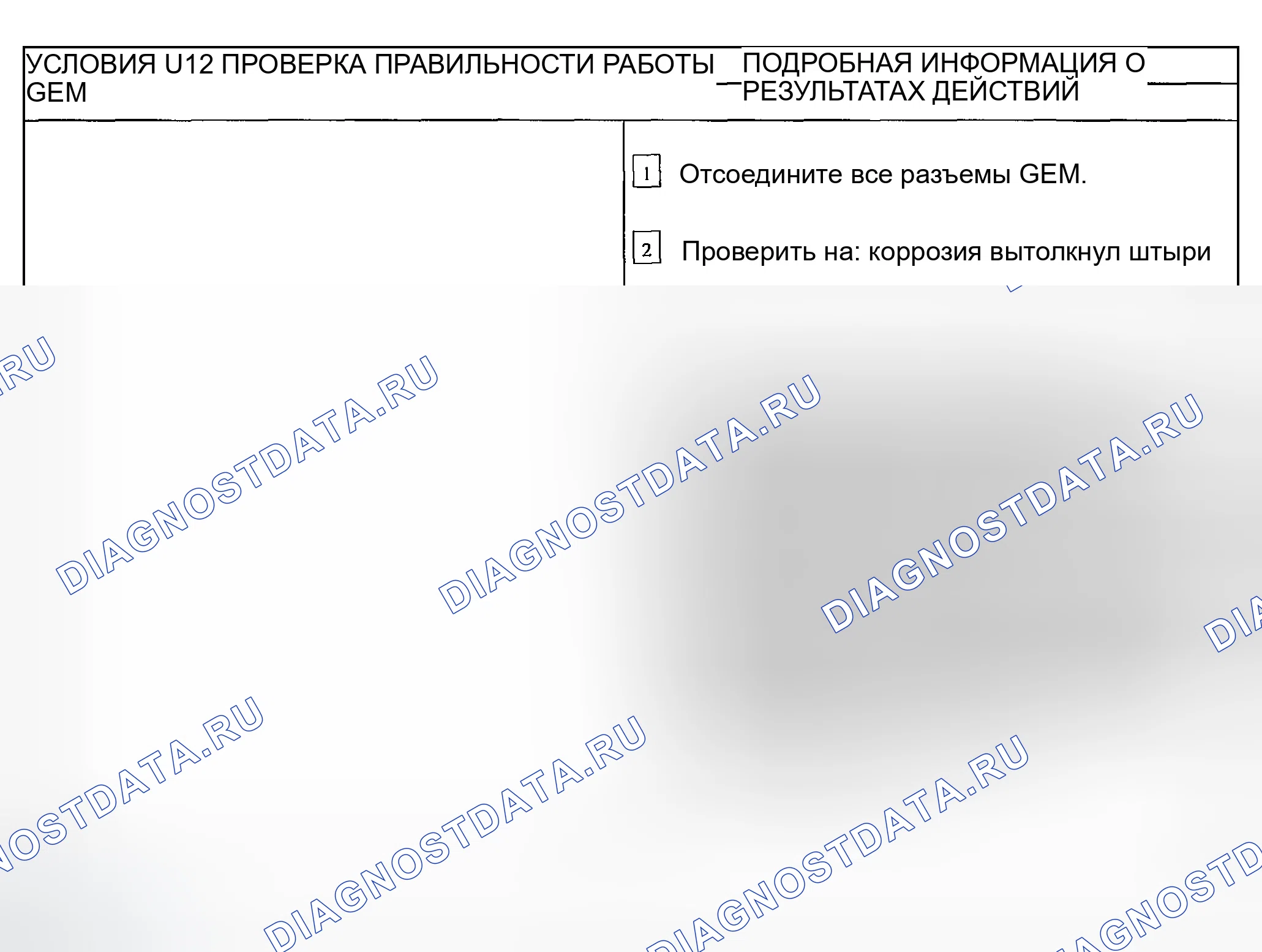 Рис. 135. Ford Explorer Sport Trac I