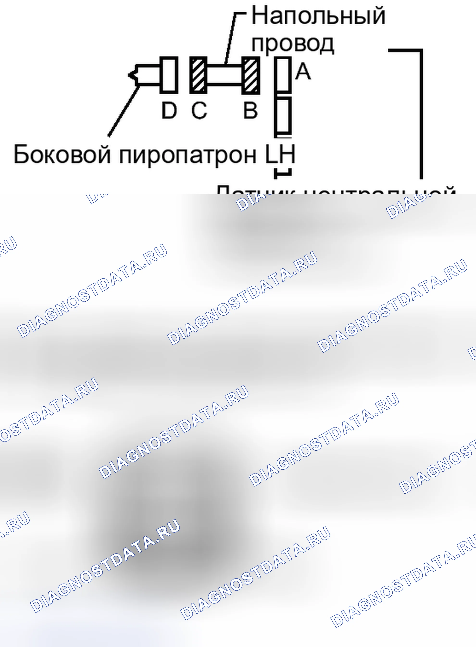 Рис. 332. Toyota Land Cruiser 200 рестайлинг