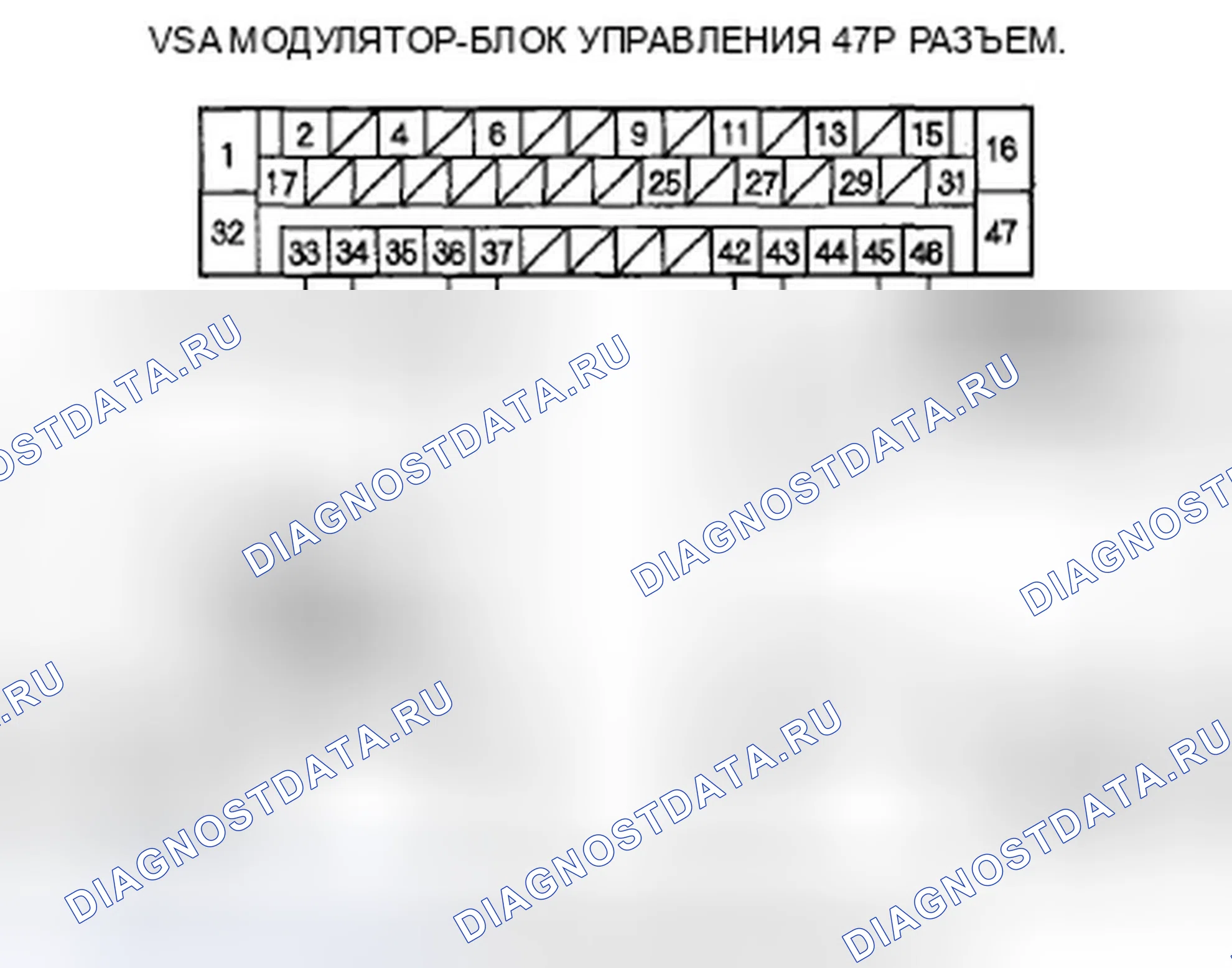 Рис. 72: расшифровка кода ошибки 11, 13, 15, 17: Датчик скорости вращения колеса (короткое замыкание на мощность / короткое замыкание на массу / разомкнутое состояние). Honda S2000 AP2 рестайлинг
