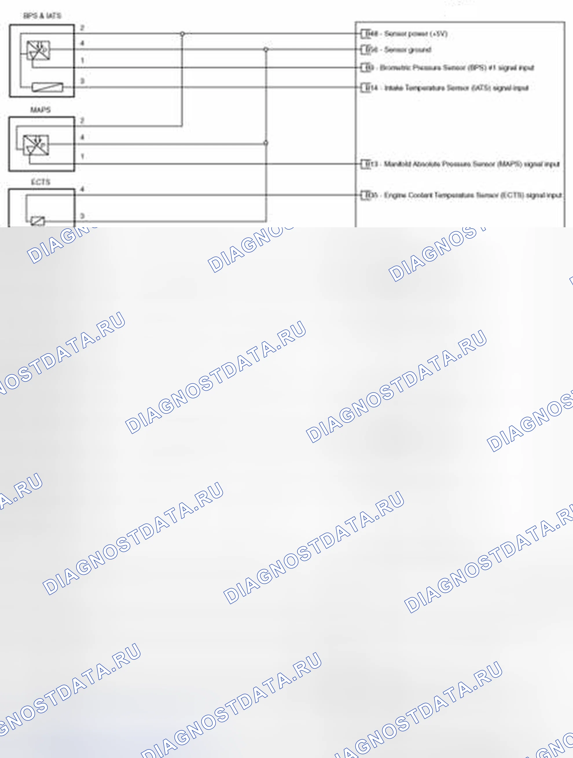Рис. 246. Geely SC7 I