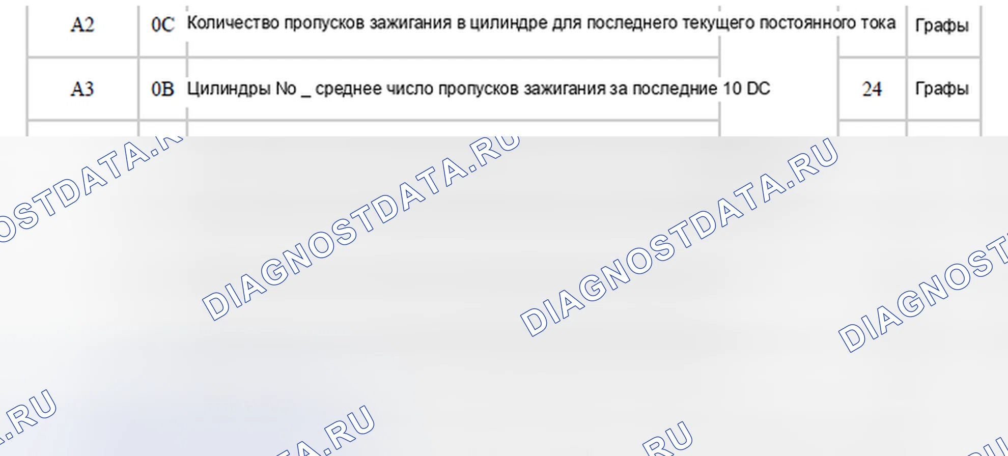 Рис. 69. Audi Q8 I