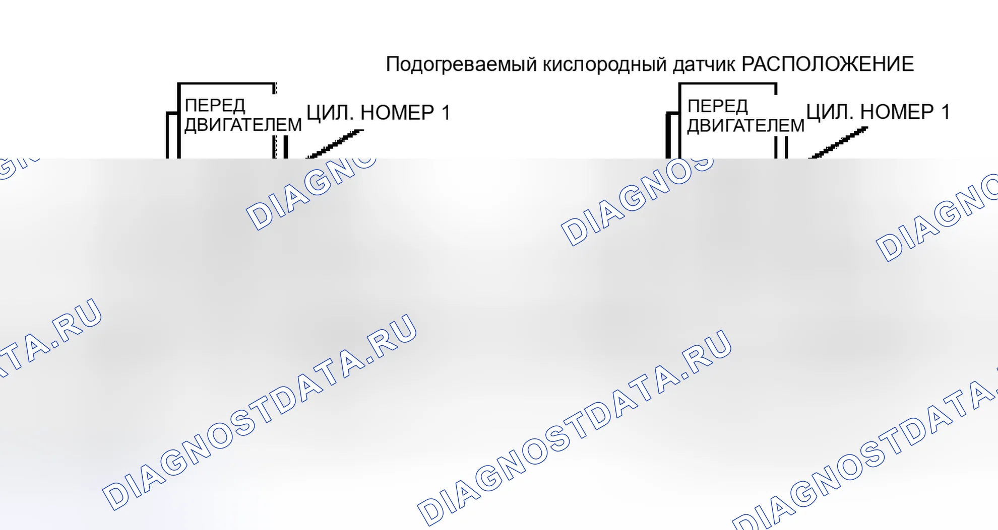 Рис. 13: Обзор тестирования и диагностики систем управления двигателя. Hyundai ix25 II