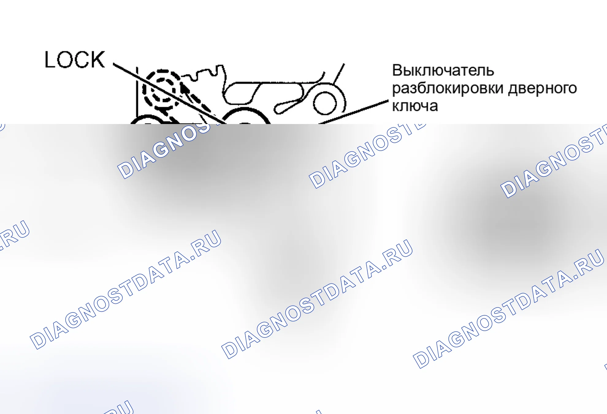 Рис. 27. Honda Accord XI