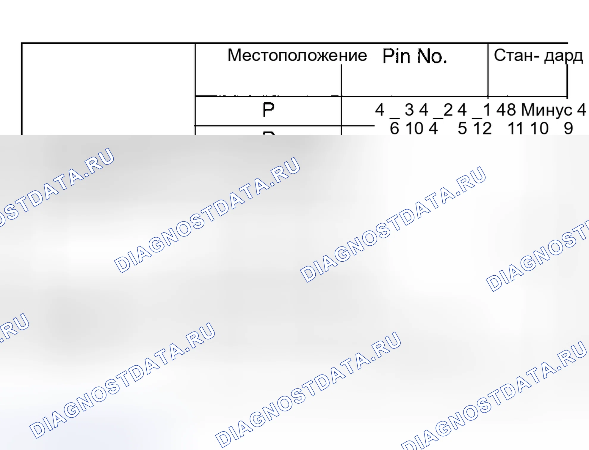 Рис. 130: ПРОВЕРКА автоматической трансмиссии (акпп). Subaru Impreza WRX GD/GG рестайлинг