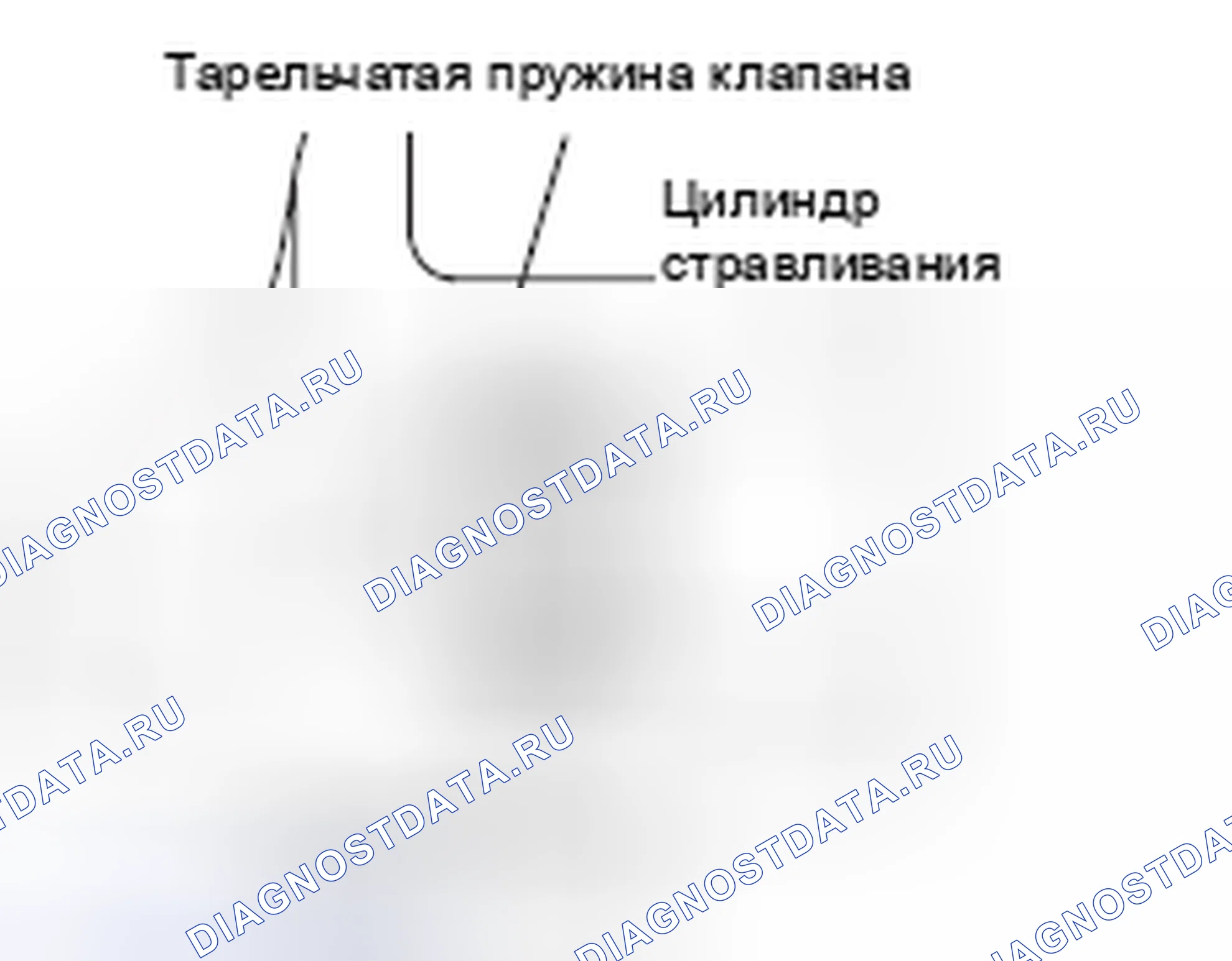 Рис. 22: >> B <<УСТАНОВКА ПРУЖИНЫ ТАРЕЛКИ КЛАПАНА/ТАРЕЛКИ КЛАПАНА. Honda Domani MB