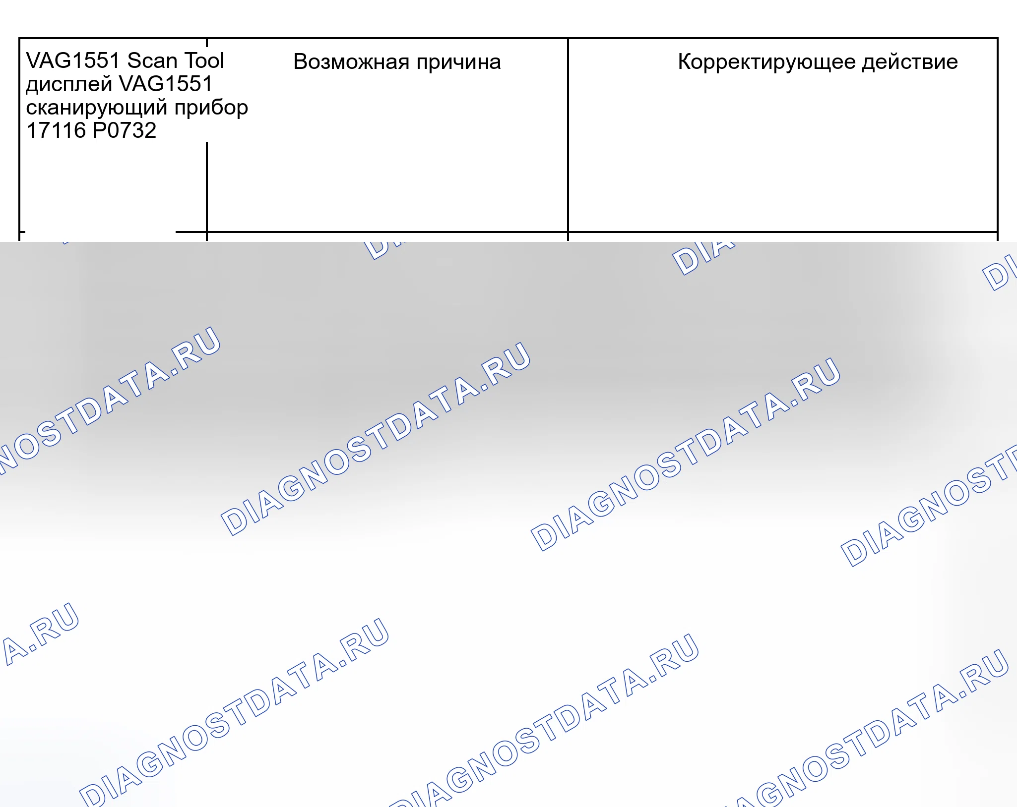 Рис. 909. Audi A6 C5 рестайлинг