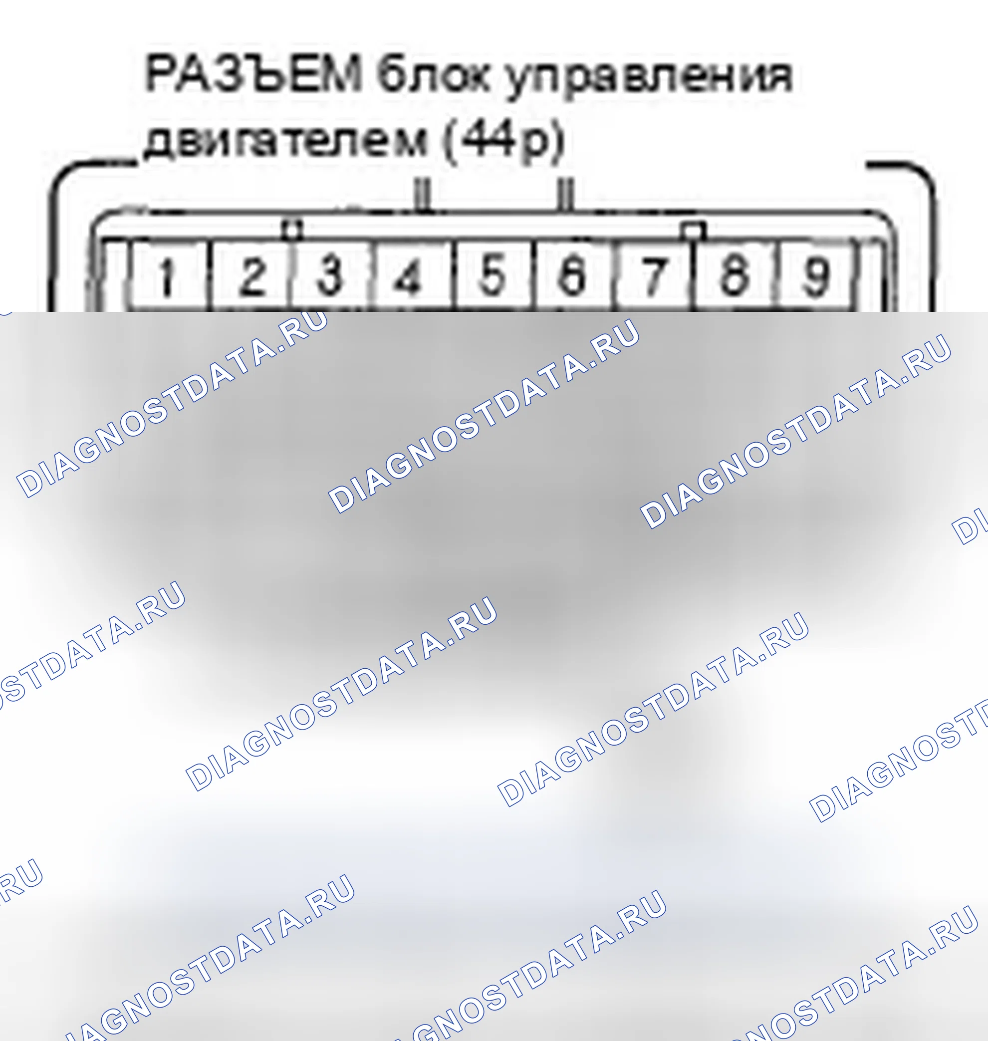 Рис. 47. Honda Civic VIII
