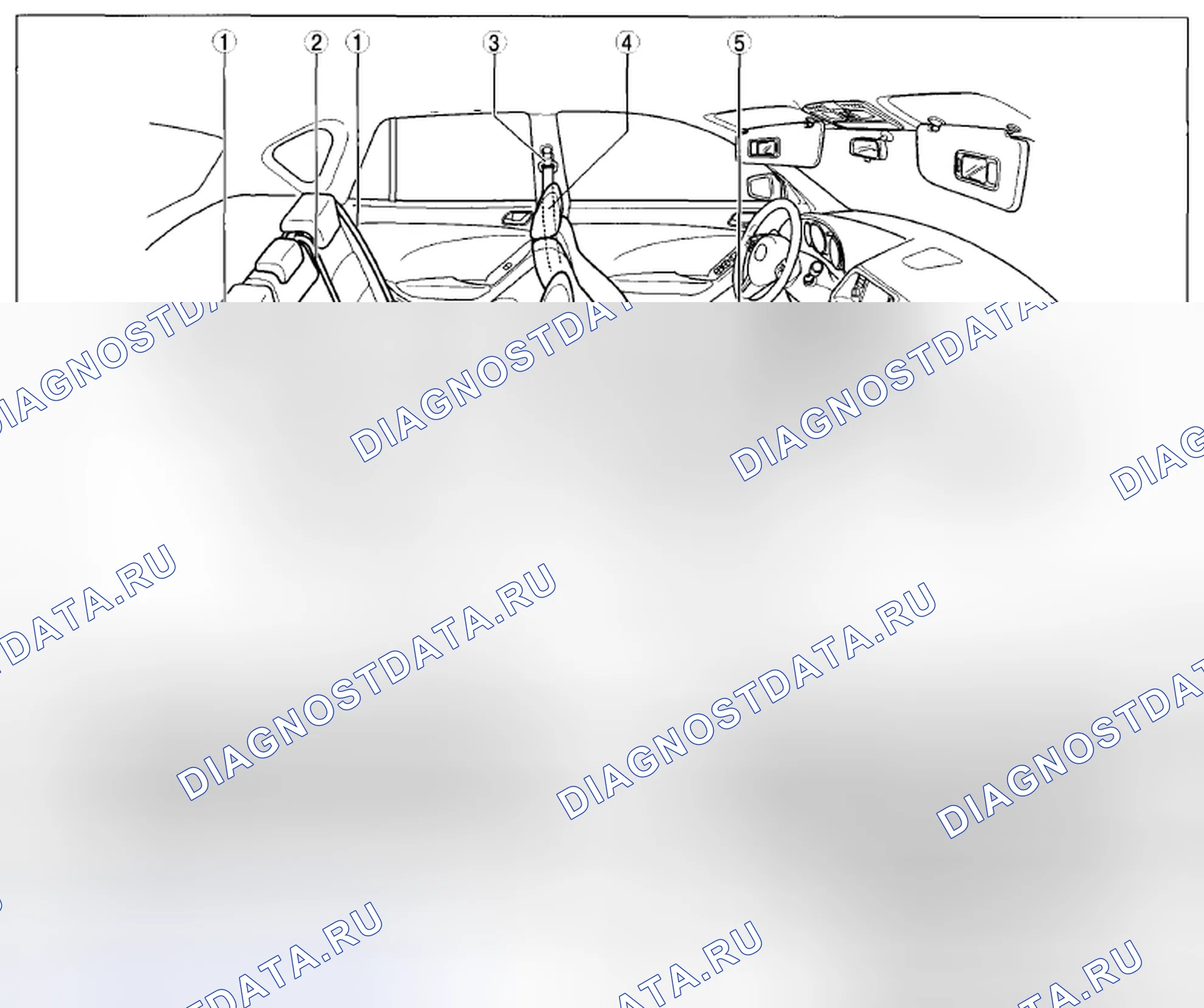 Рис. 1: Расположение компонентов ремня безопасности. Mazda CX-5 I