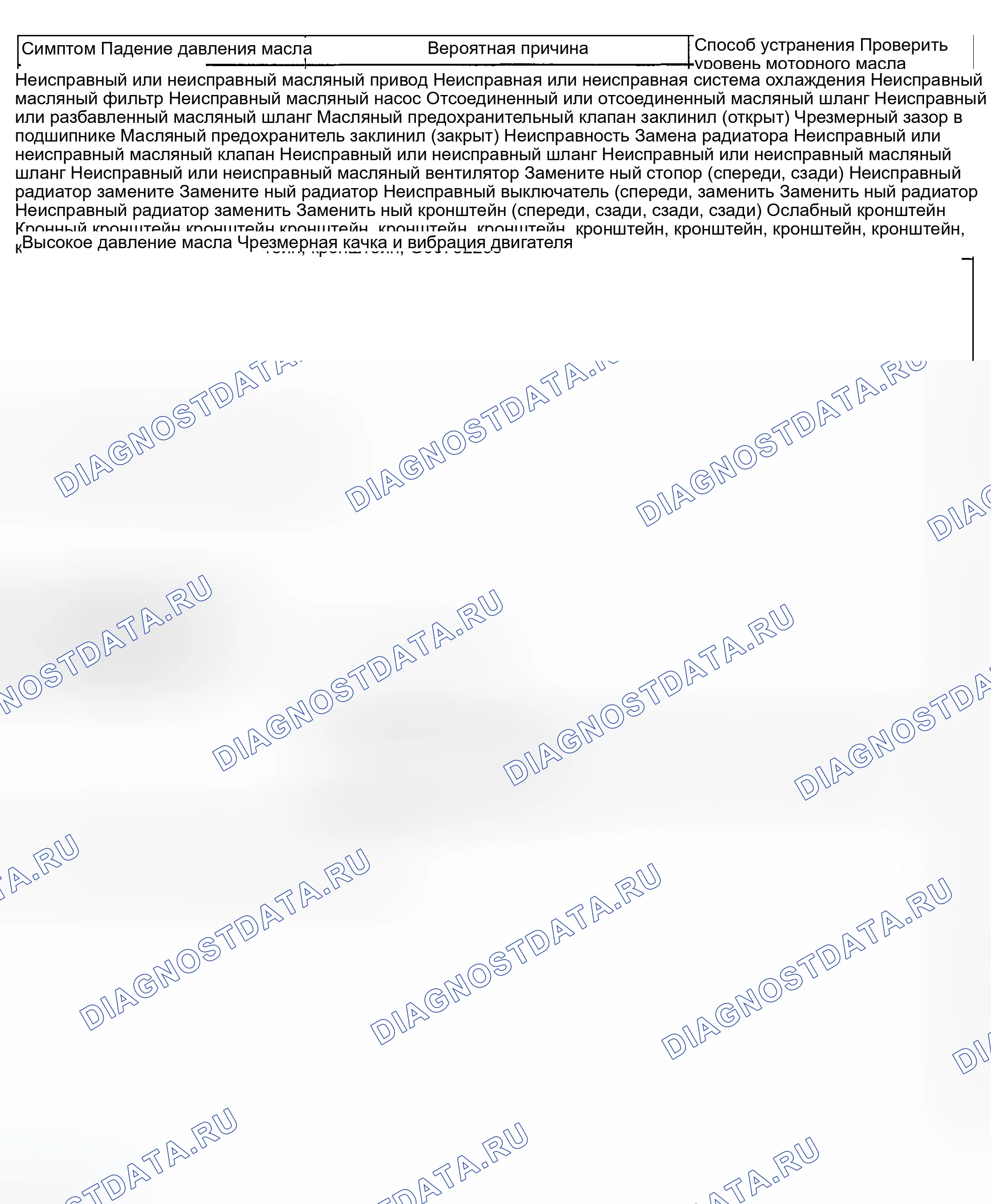 Рис. 277. Hyundai Sonata IV рестайлинг