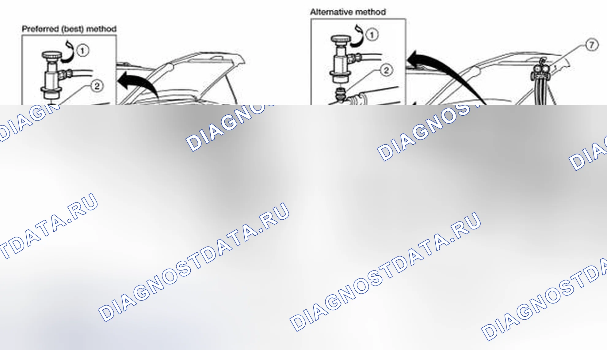 Рис. 61: Зарядка хладагента. Nissan Frontier D40