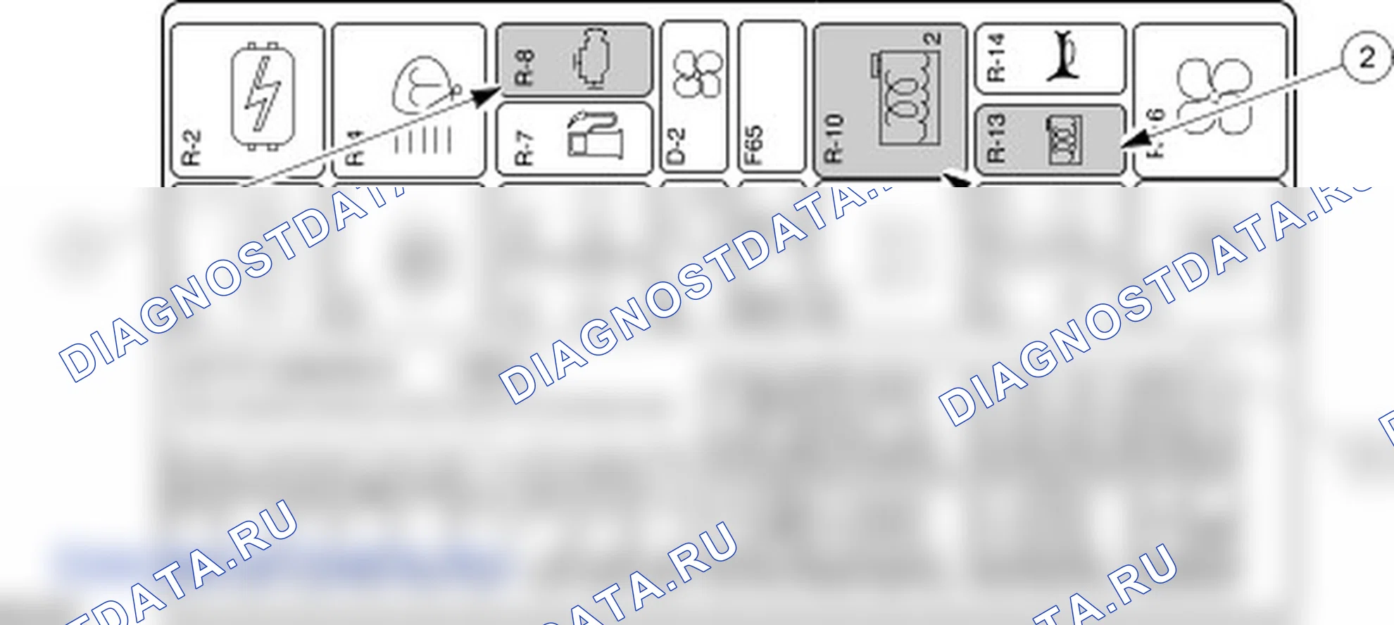 Zusatzheizung: описание и работа. Ford Transit Connect I рестайлинг