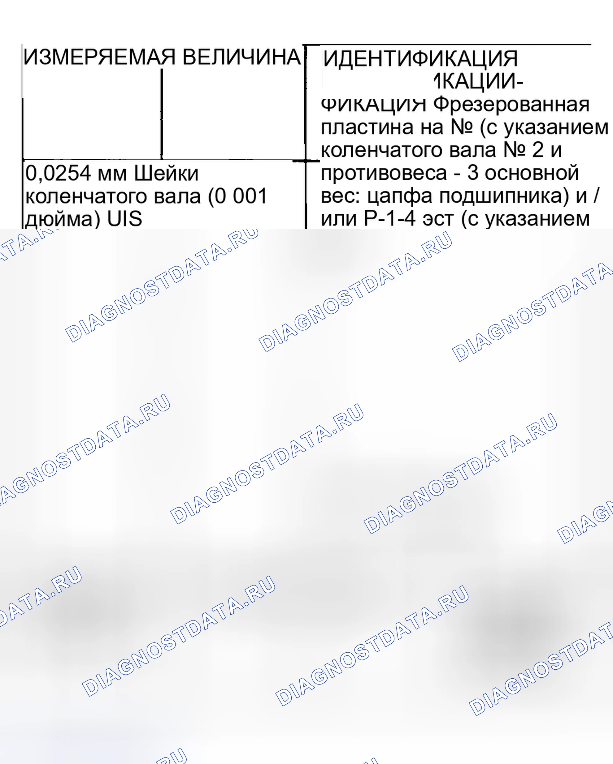 Рис. 86. Dodge Pickup R3500 
