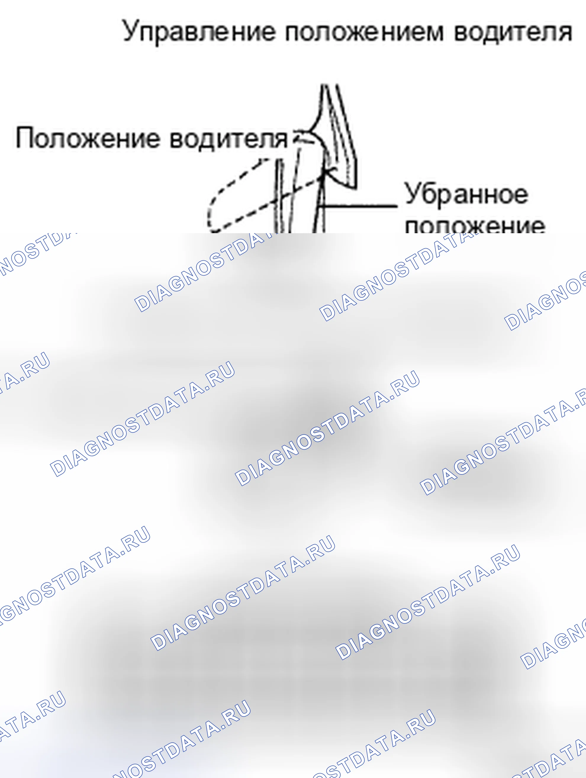 Рис. 40. Honda CR-V VI