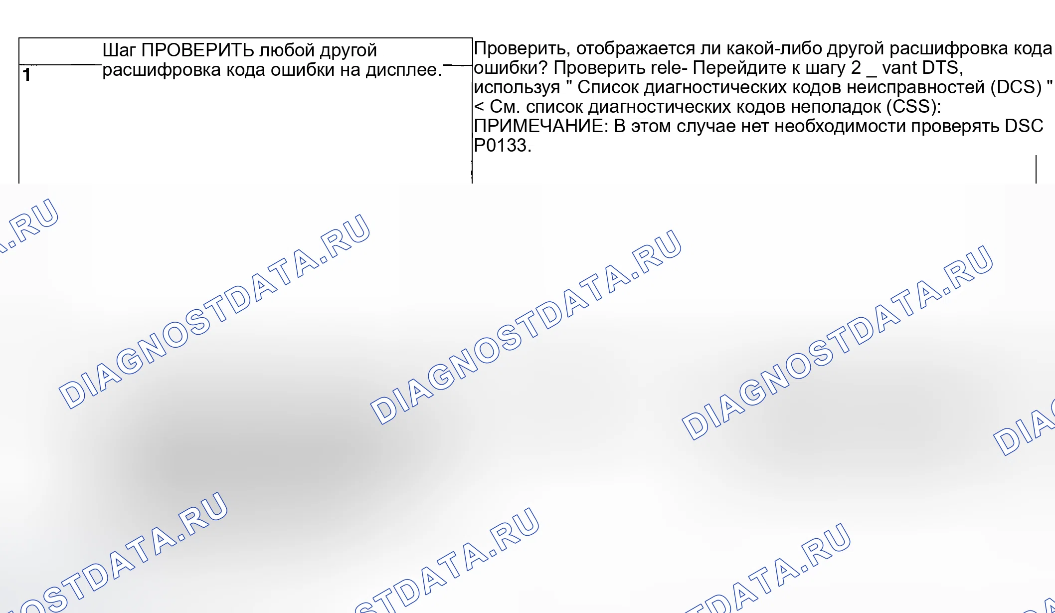 Рис. 106: ДИАГНОСТИЧЕСКАЯ ПРОЦЕДУРА. Subaru Outback BP