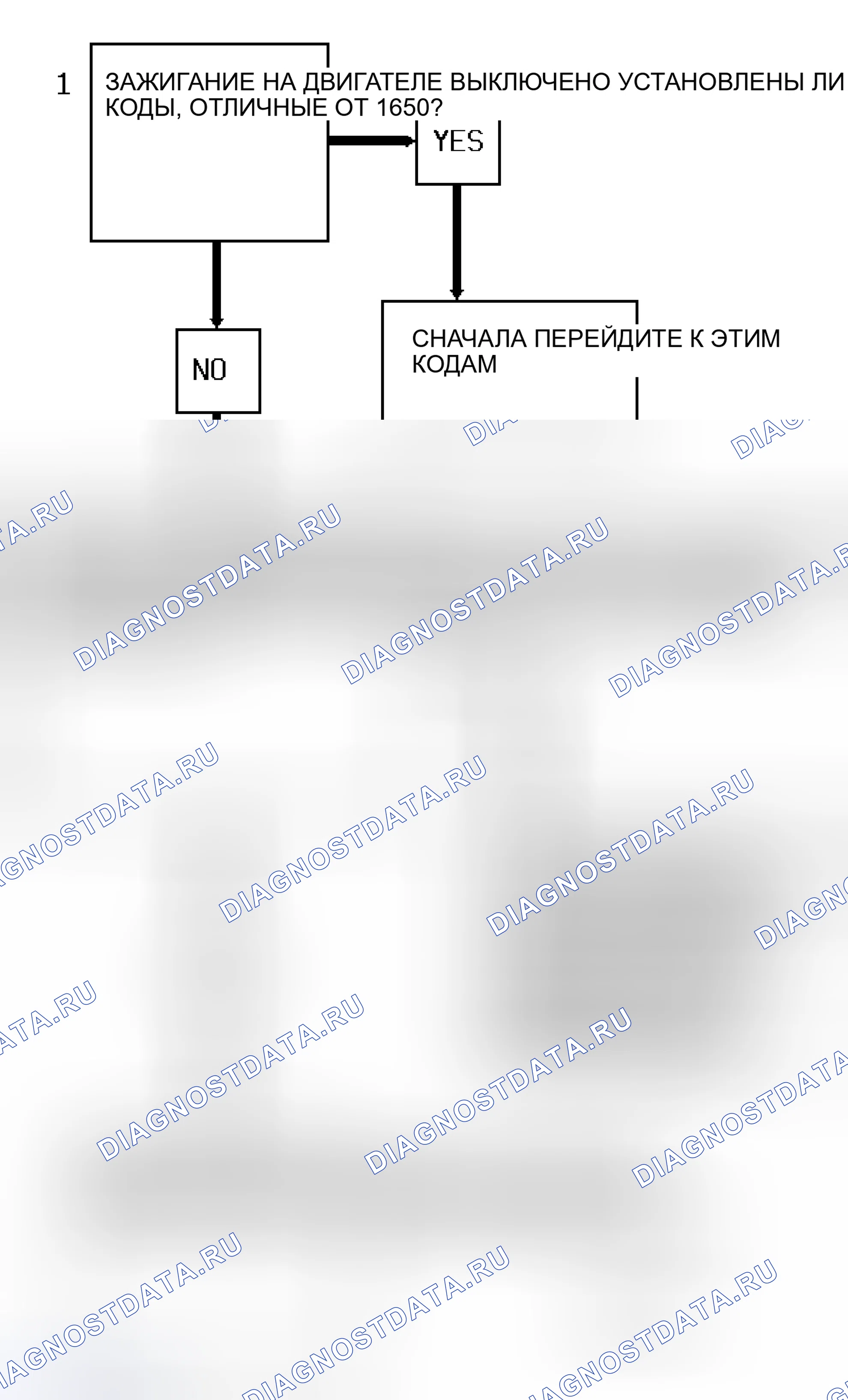 Рис. 76. Hyundai Verna IV рестайлинг