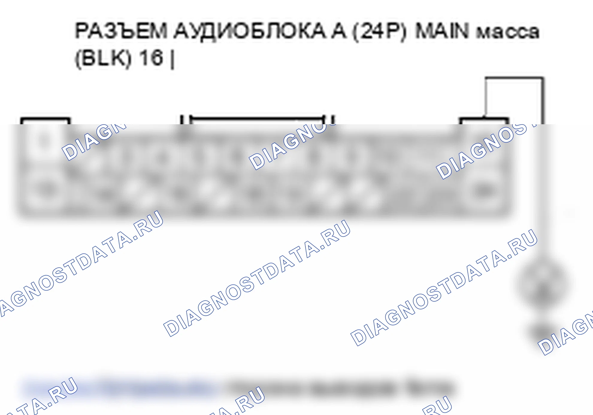 Рис. 61. Honda Ridgeline I рестайлинг