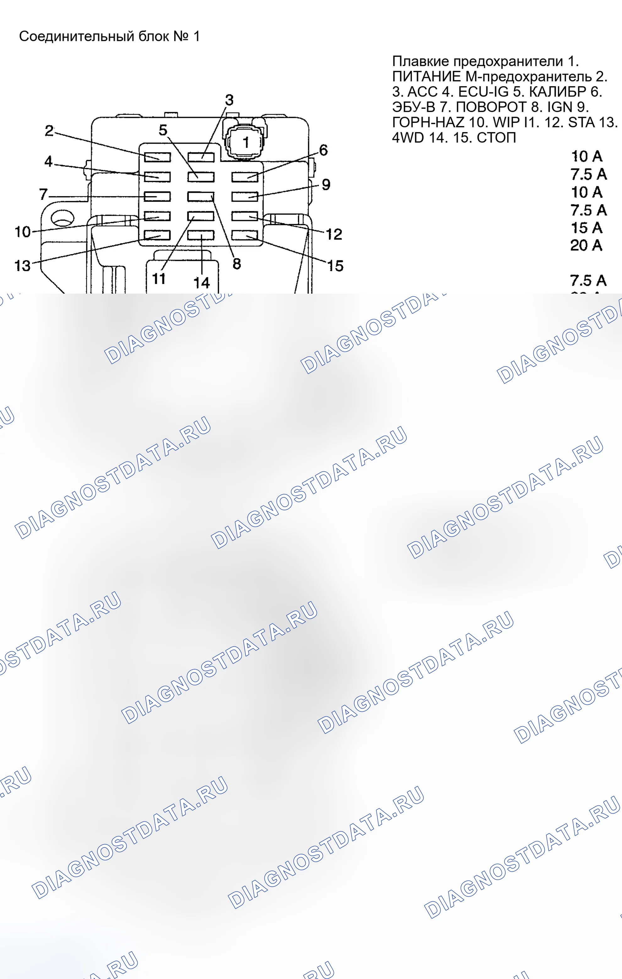 Рис. 6. Toyota Tacoma I рестайлинг