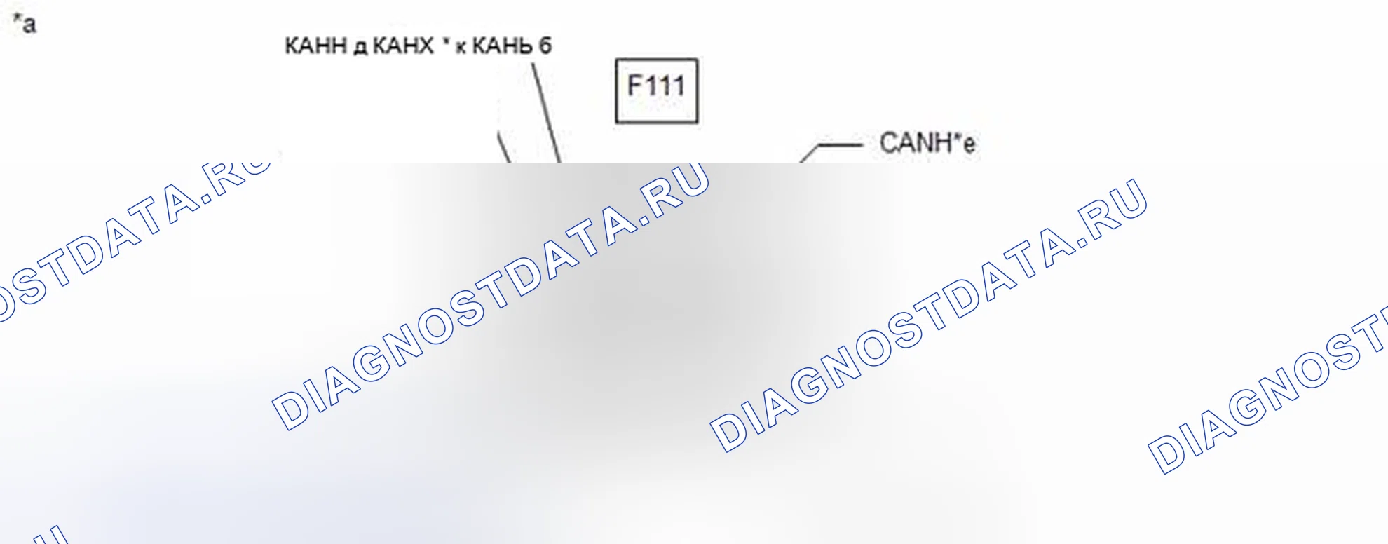 Рис. 33. Toyota Highlander III
