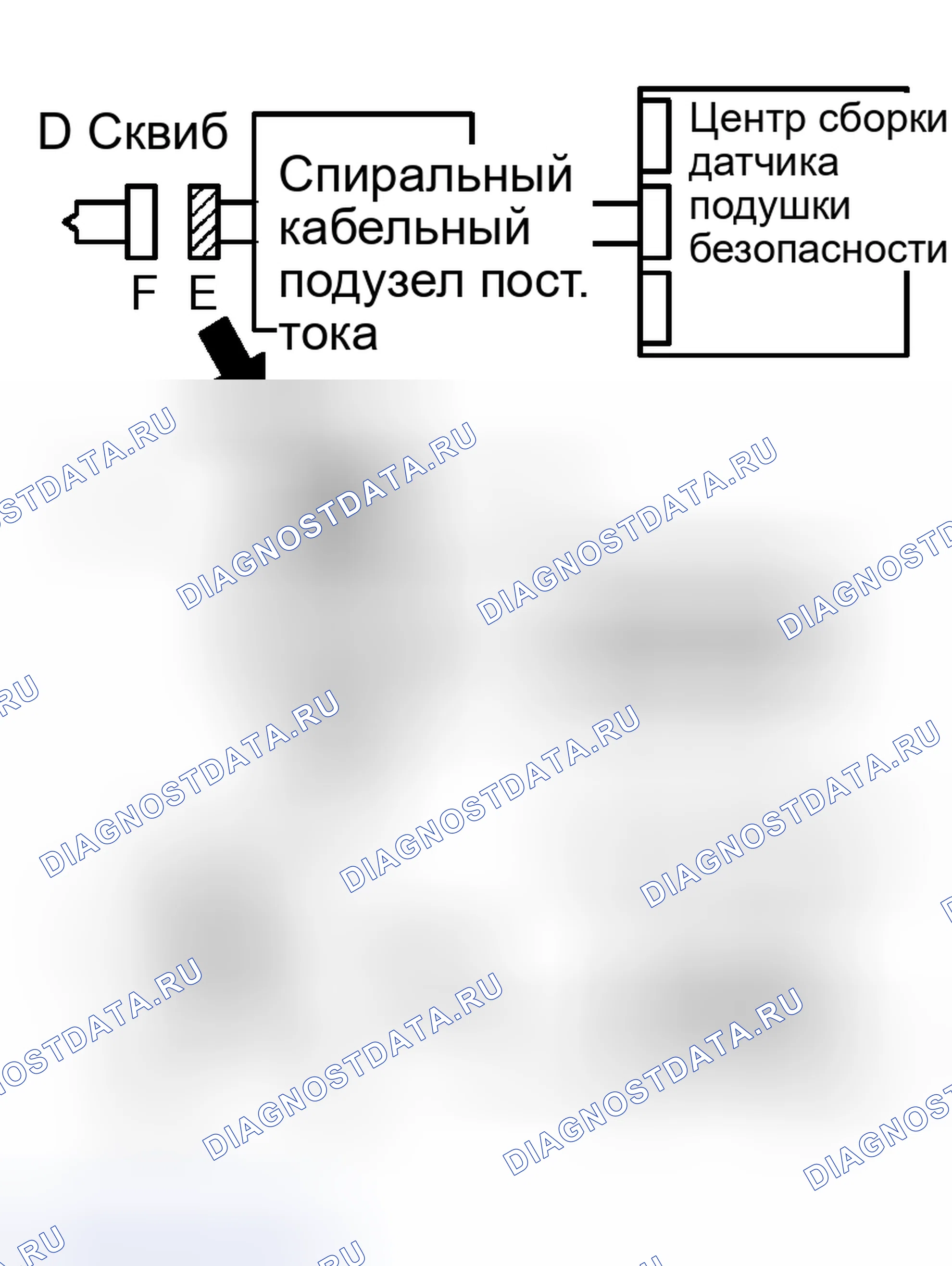 Рис. 142. Scion xB I
