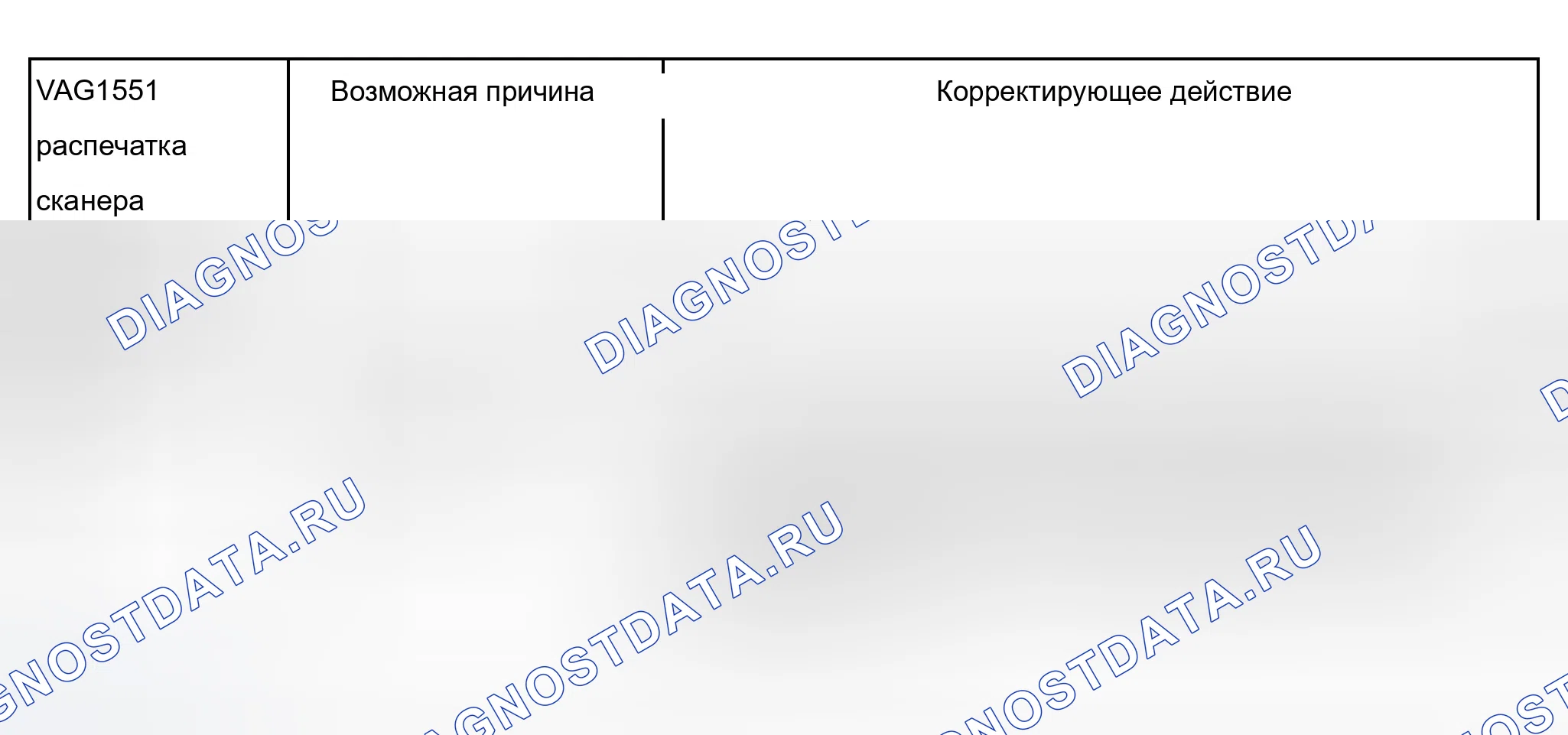 Рис. 271. Audi A8 D2