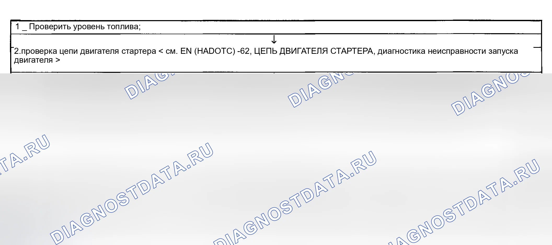 Рис. 1750: ПОРЯДОК ВЫПОЛНЕНИЯ РАБОТ. Hyundai Creta II