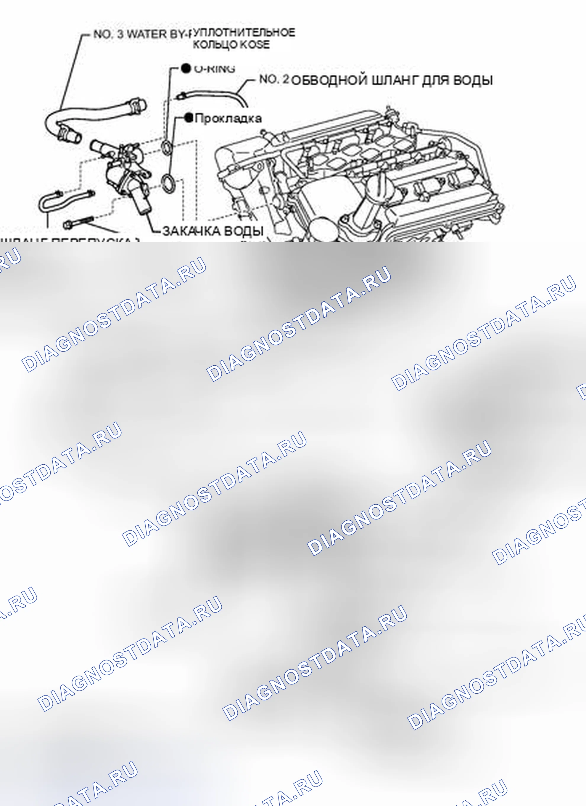 Рис. 84: ИЛЛЮСТРАЦИЯ. Toyota Tacoma II рестайлинг